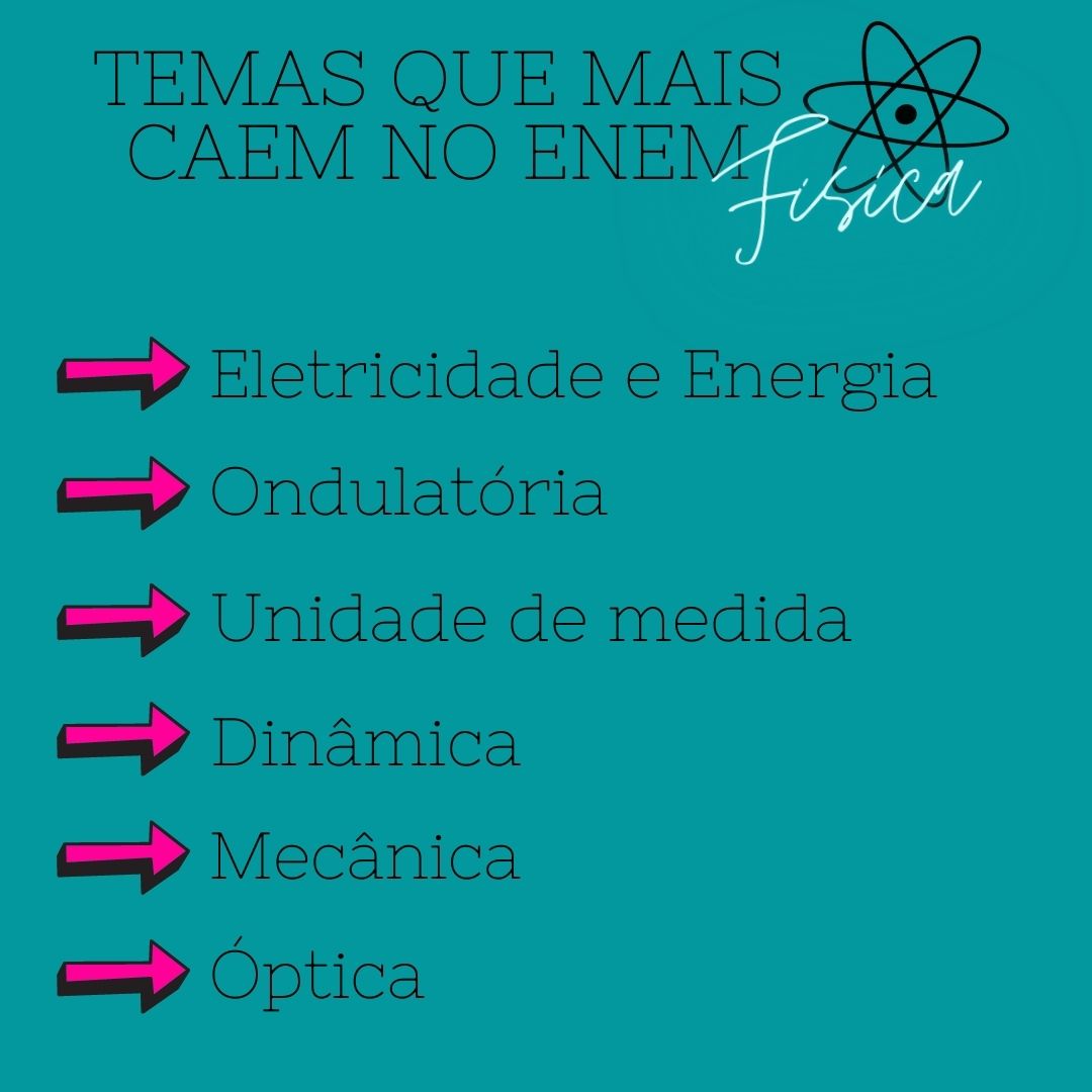 TEMAS QUE MAIS CAEM NO ENEM Física Física