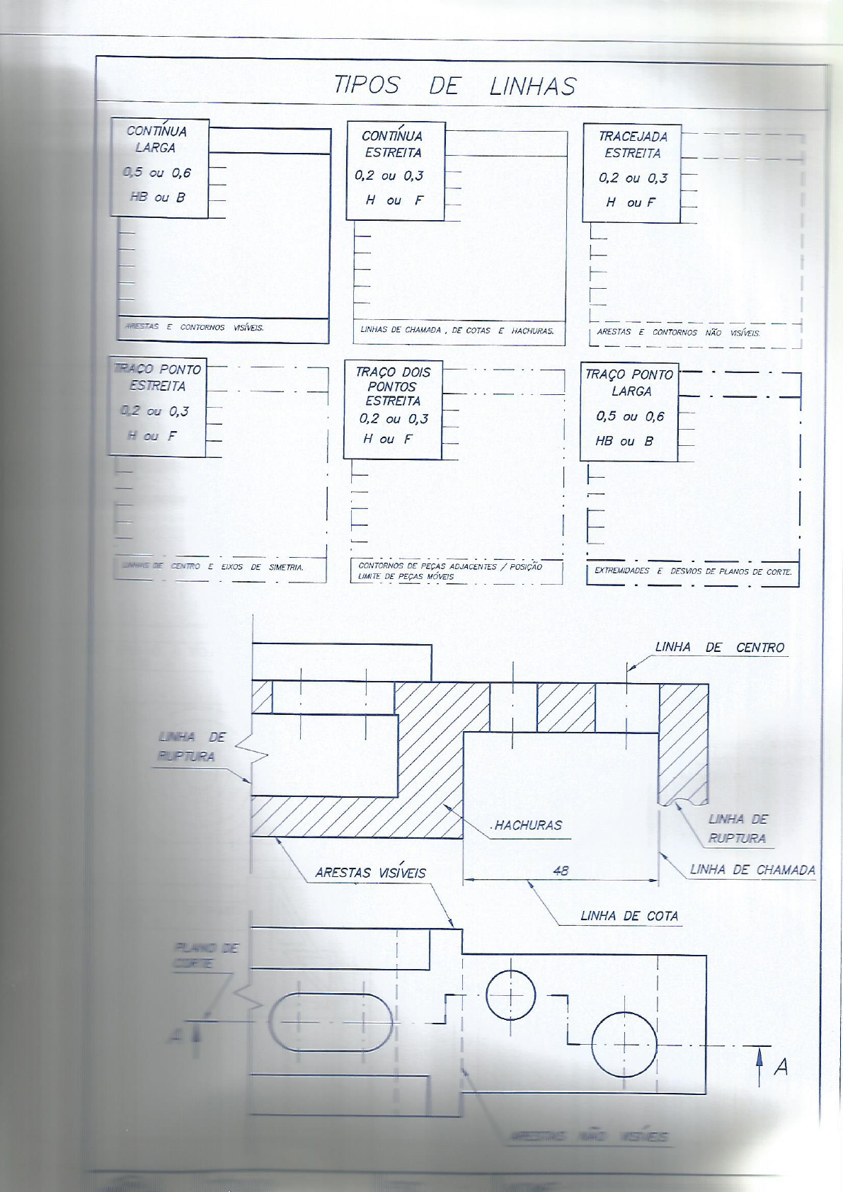 Desenho T Cnico B Sico Desenho