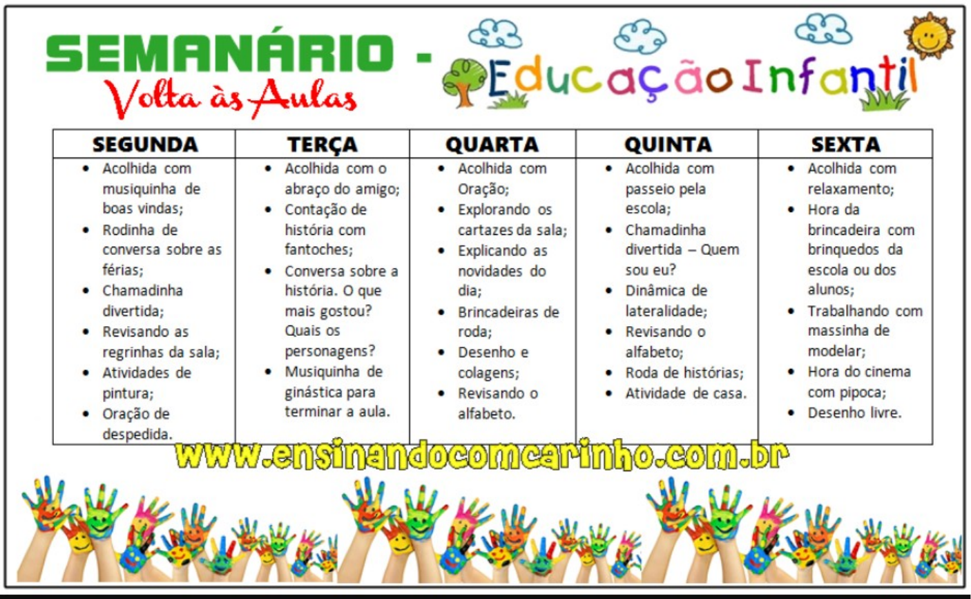 exemplo de semanario Educação Escolar