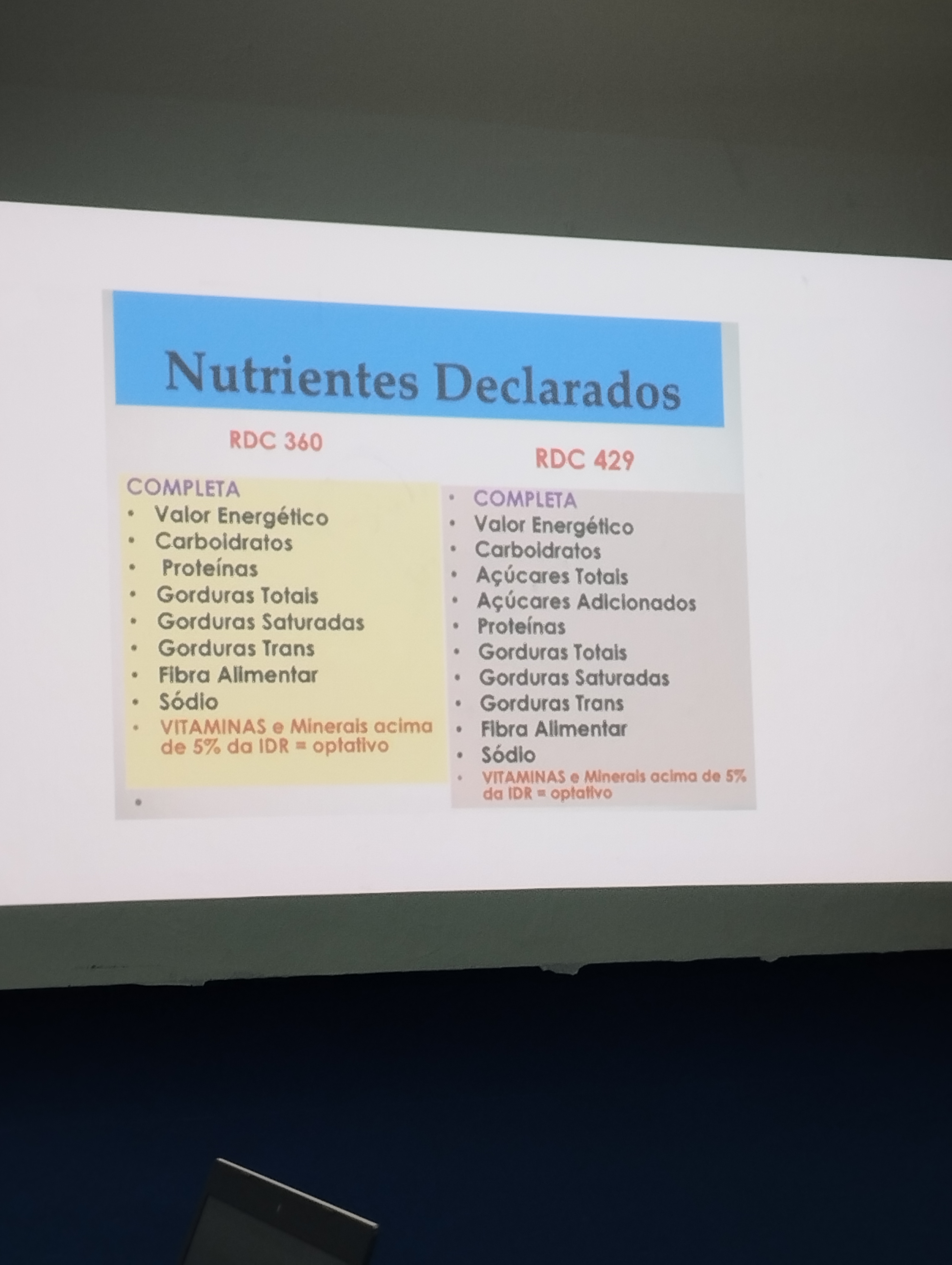 Nutrientes declarados Estrutura e Função Humana