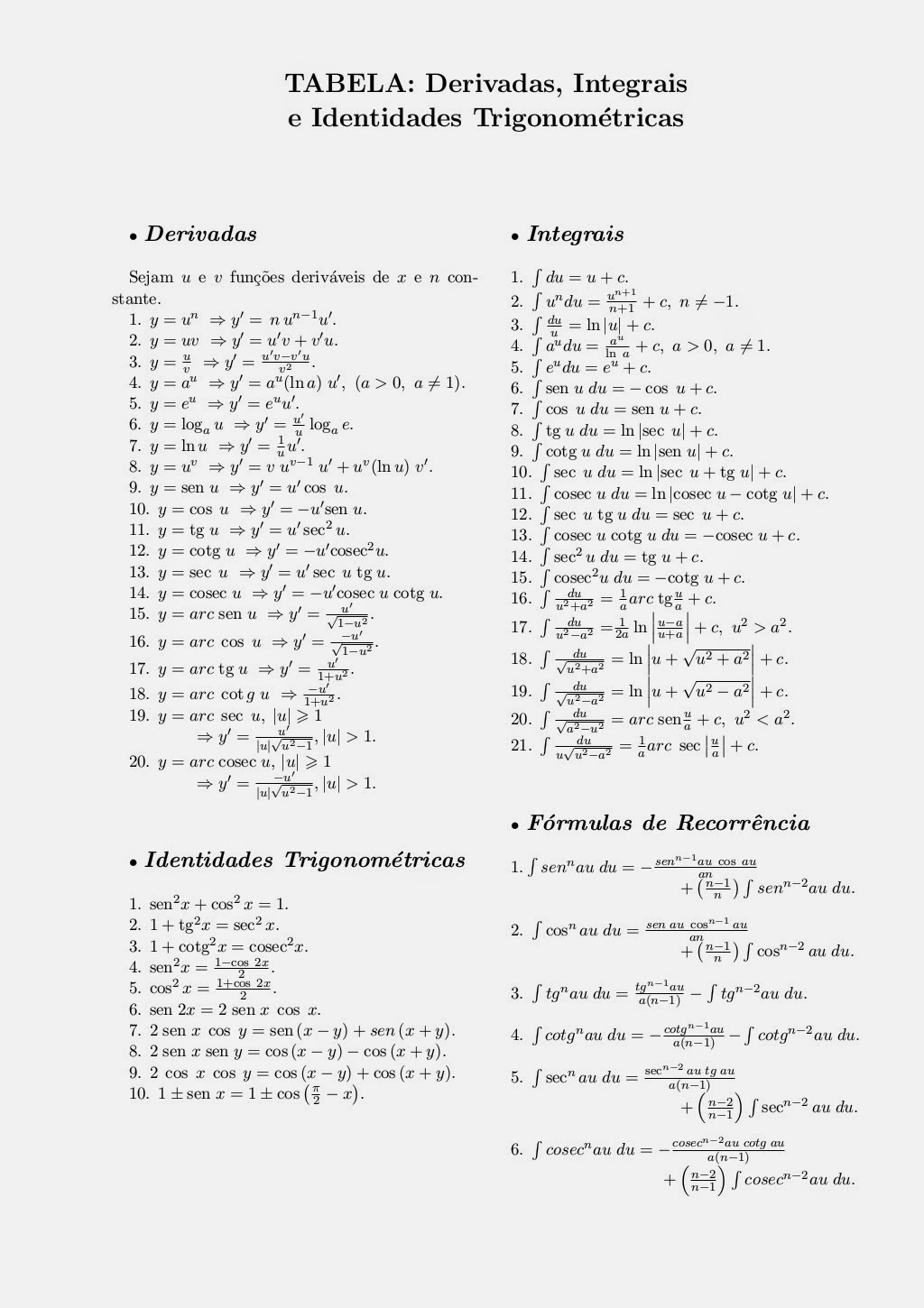 Identidades De Derivadas E Integrais C Lculo Ii