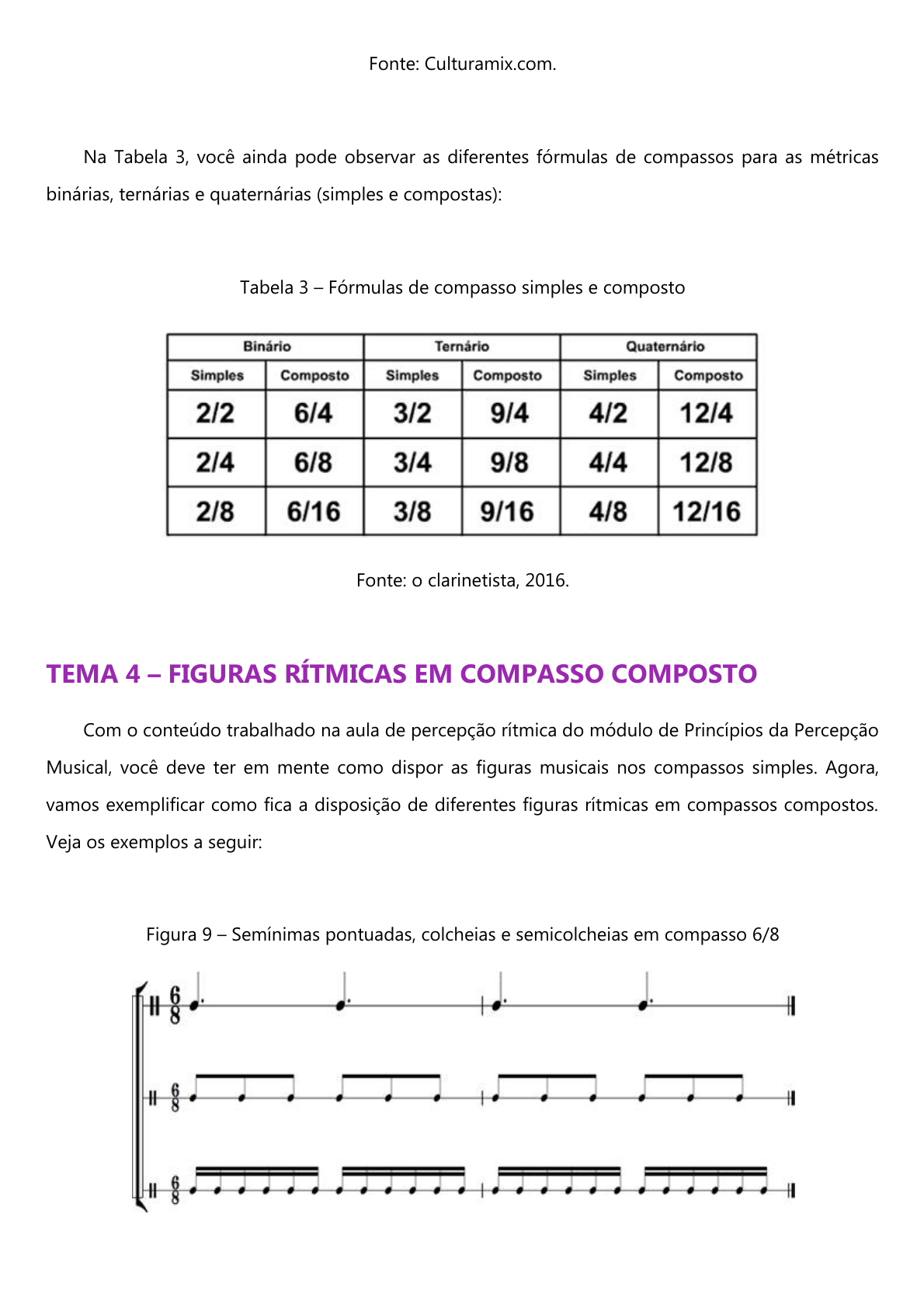 Aula Percep O Compasso Simples Compasso E Irregulares Percep O