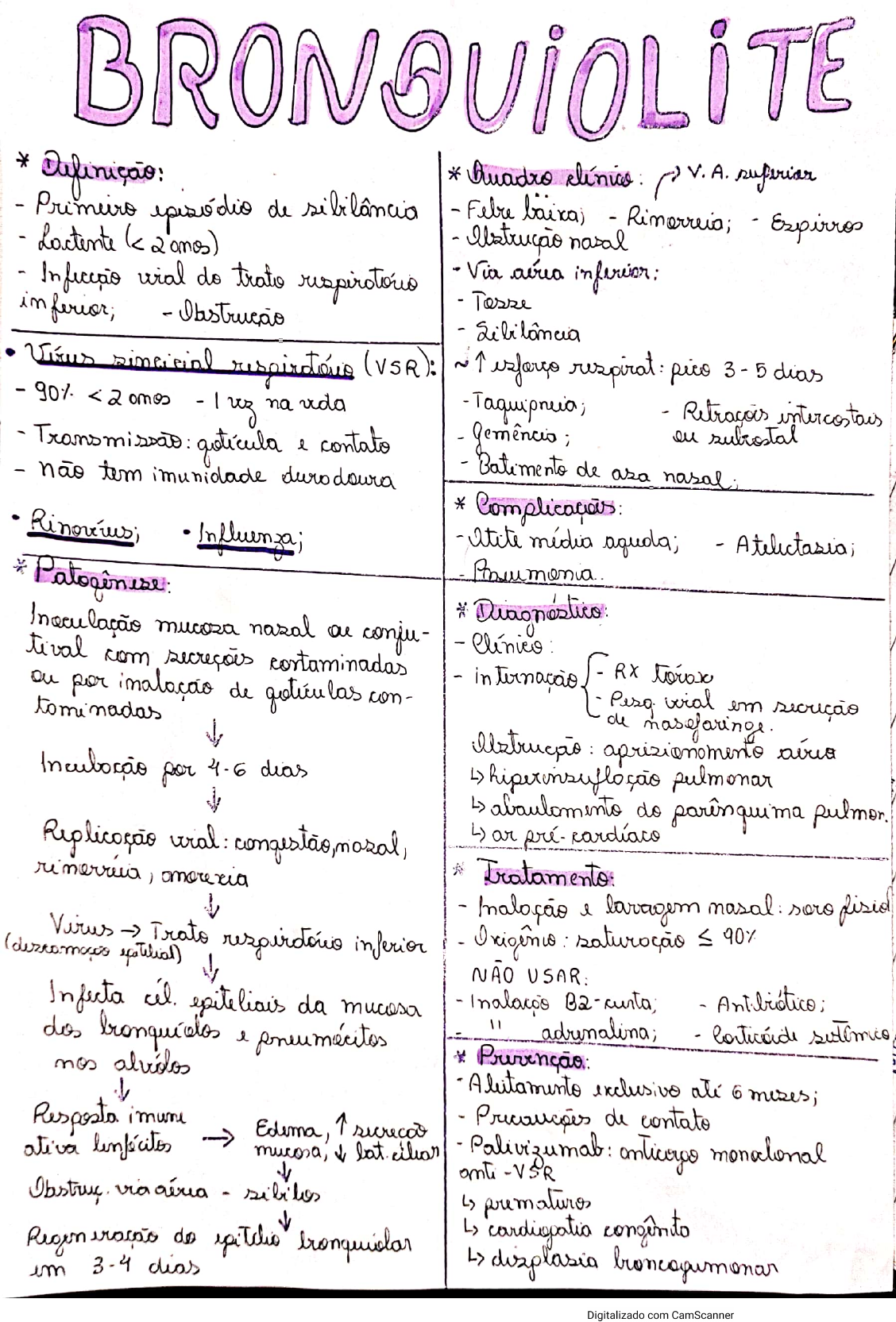 Bronquiolite Pediatria Pediatria I