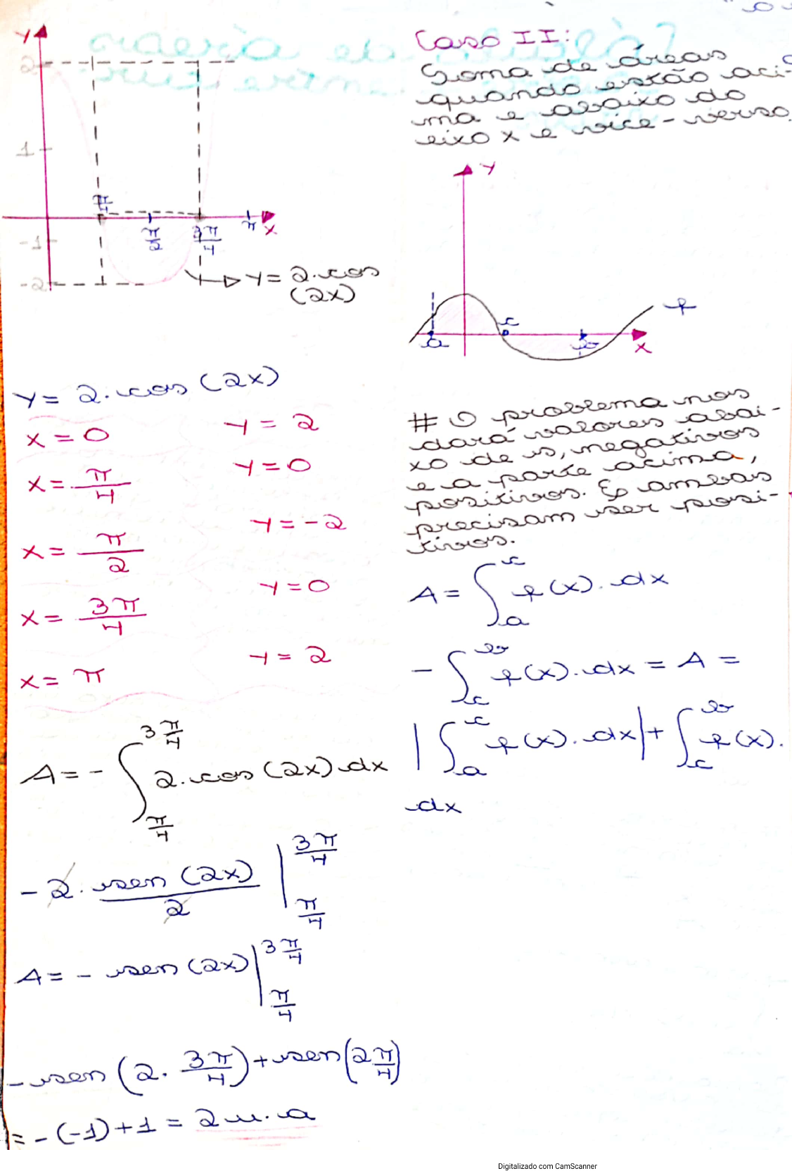 Cálculo de áreas sobre e entre curvas Cálculo II Cálculo II