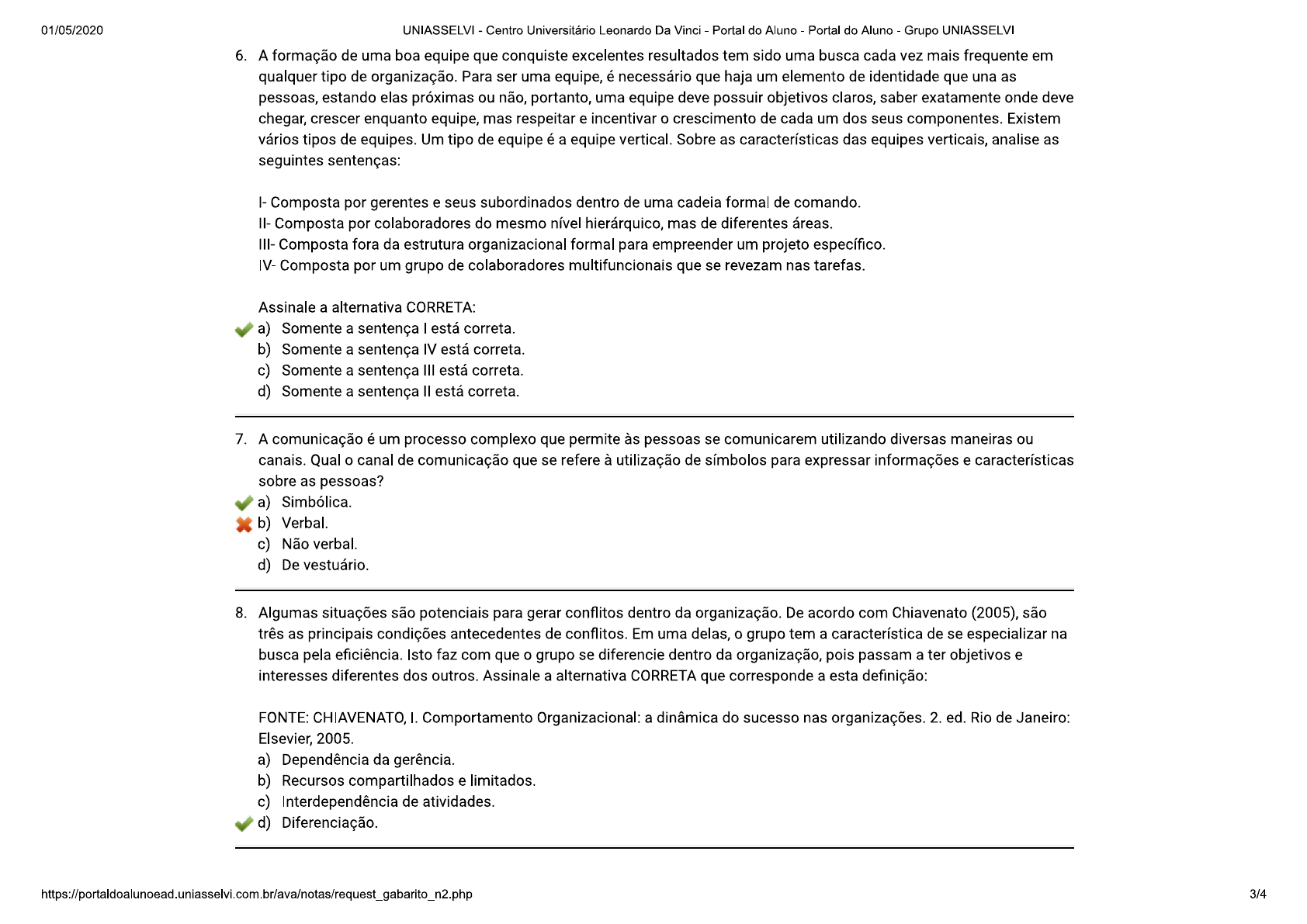 Psicologia Organizacional E Do Trabalho Psi Uniasselvi