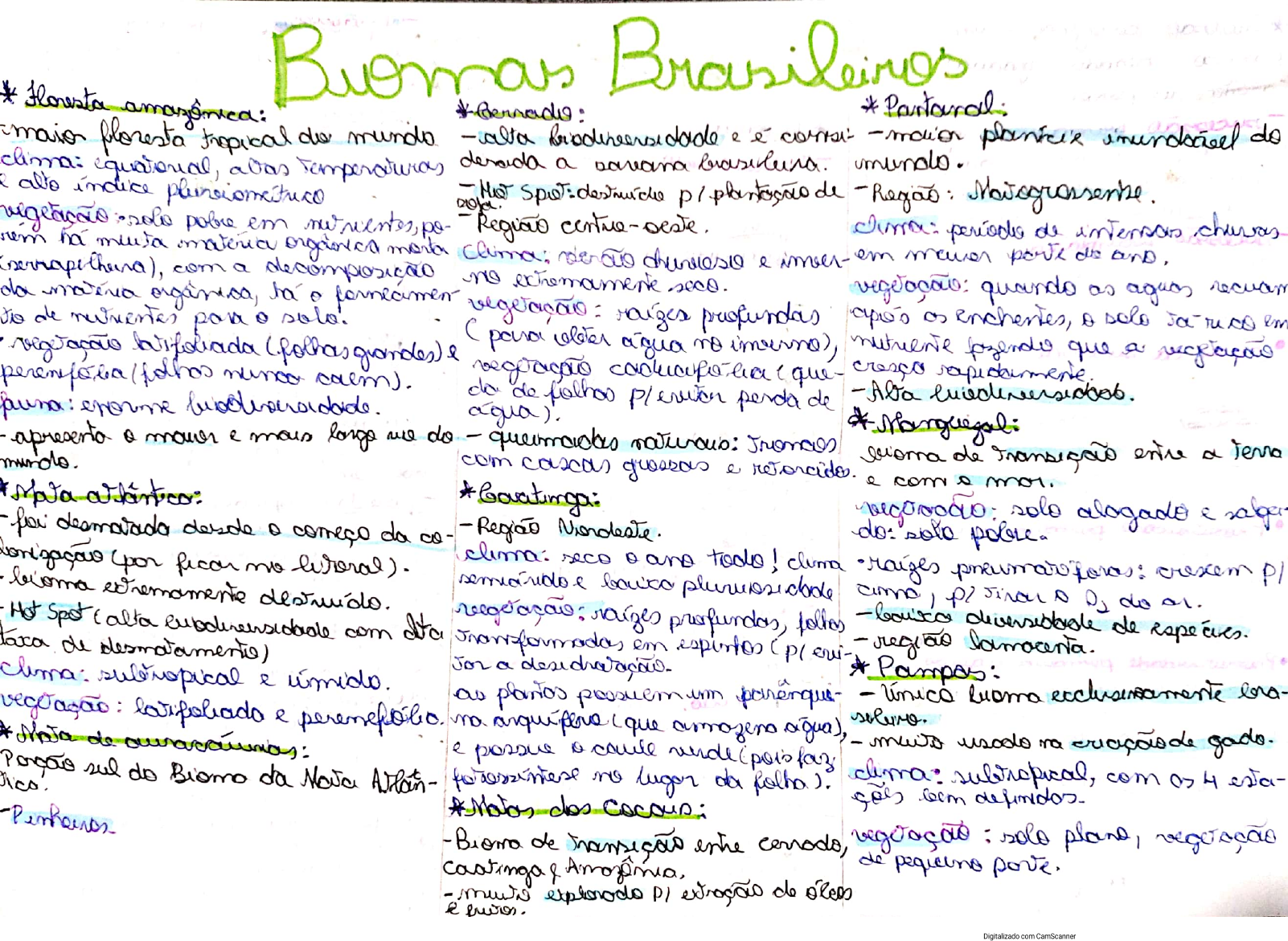 Biomas Brasileiros Biologia Resumo Biologia