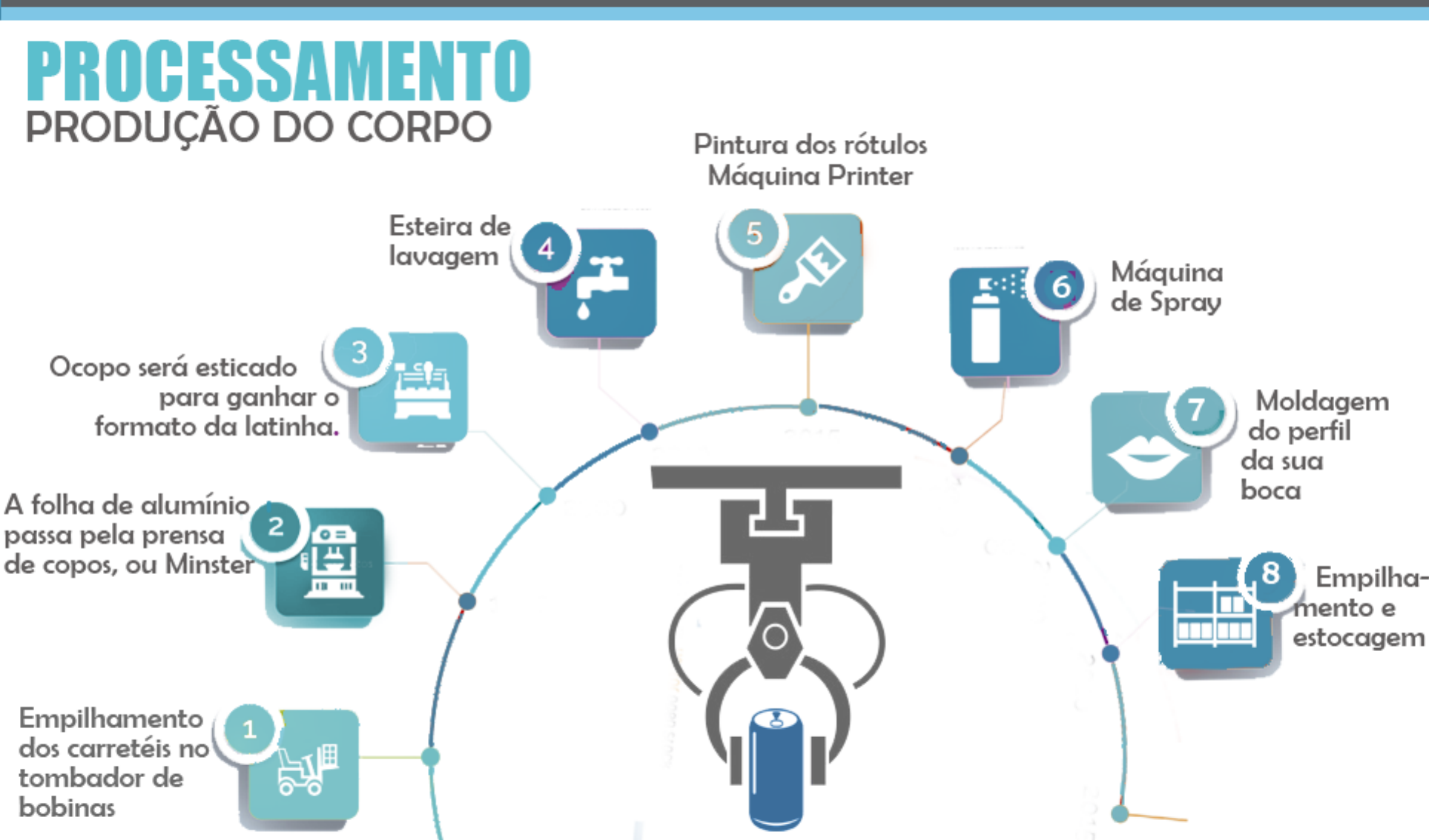 Apresenta O Pcm Fundamentos De Ci Ncias Dos Materiais