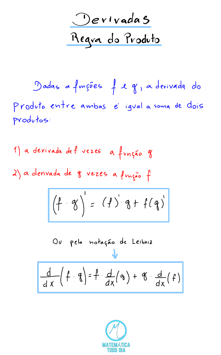 Derivadas Regra Do Produto Resumo C Lculo