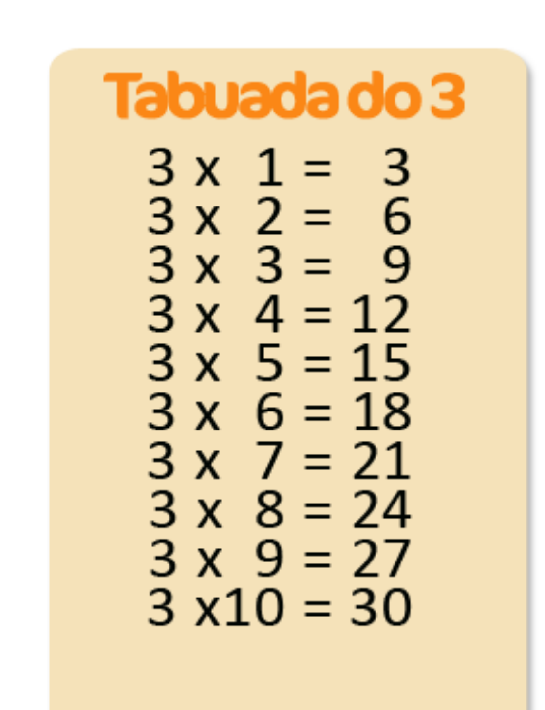 Tabuada De Multiplica O Matem Tica