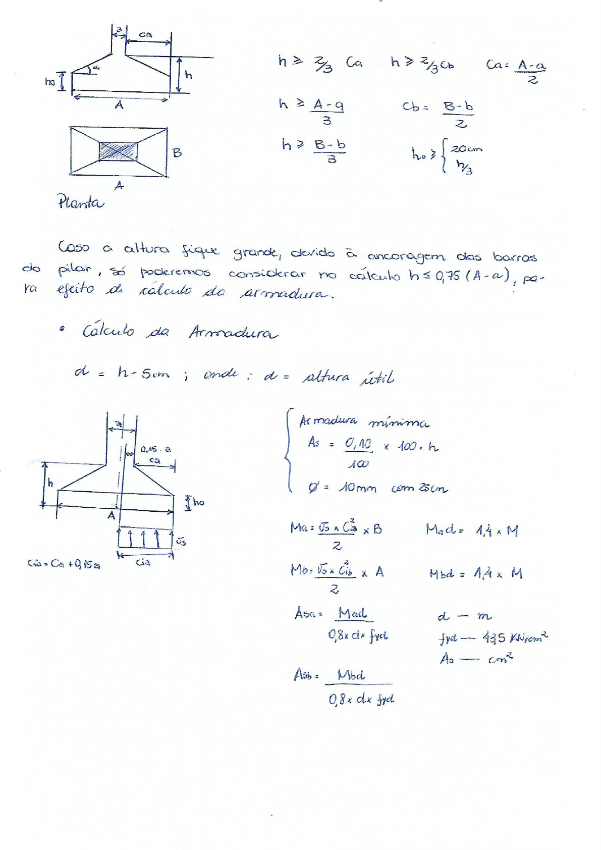 Resumo Concreto Armado Eu Te Amo Sapatas Estruturas De Concreto Ii