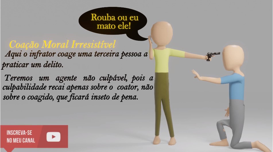 Coação Moral Irresistível Direito Penal I