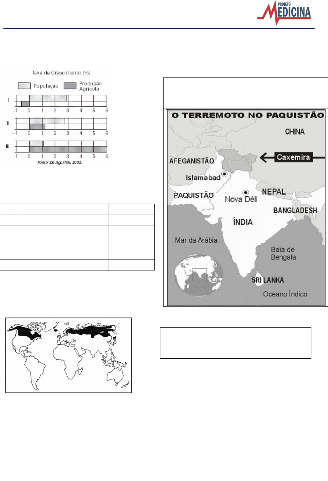 Exercicios Gabarito Geografia Geral Asia Quadro Natural Geografia