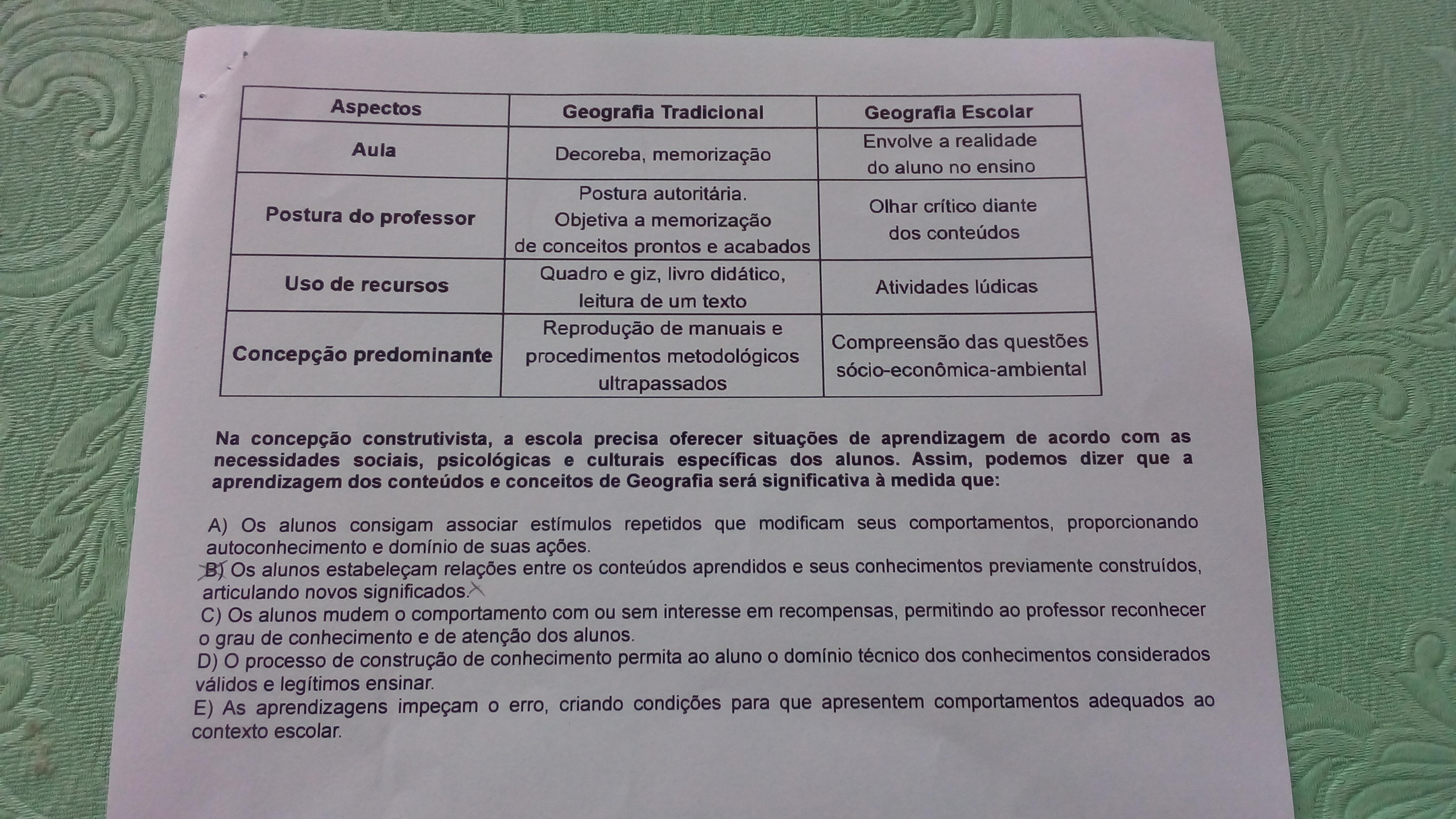 Metodologia E Pr Tica Do Ensino Da Hist Ria E Geografia Parte