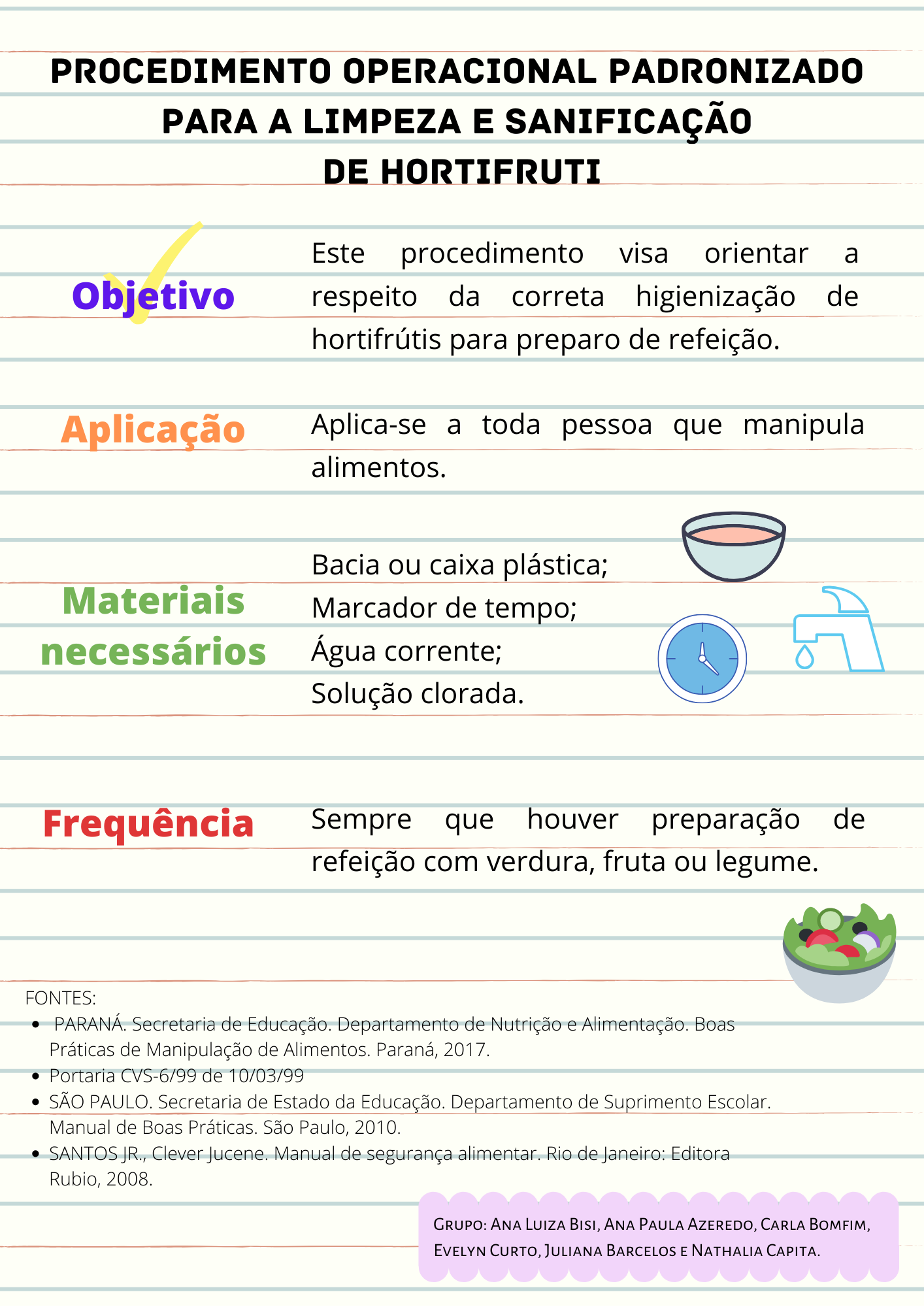 Higienização De Hortifruti Pop BRAINCP