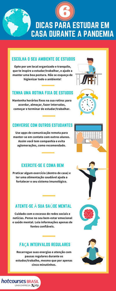 Infogr Fico Dicas Para Estudar Em Casa Durante A Pandemia Infogr Ficos