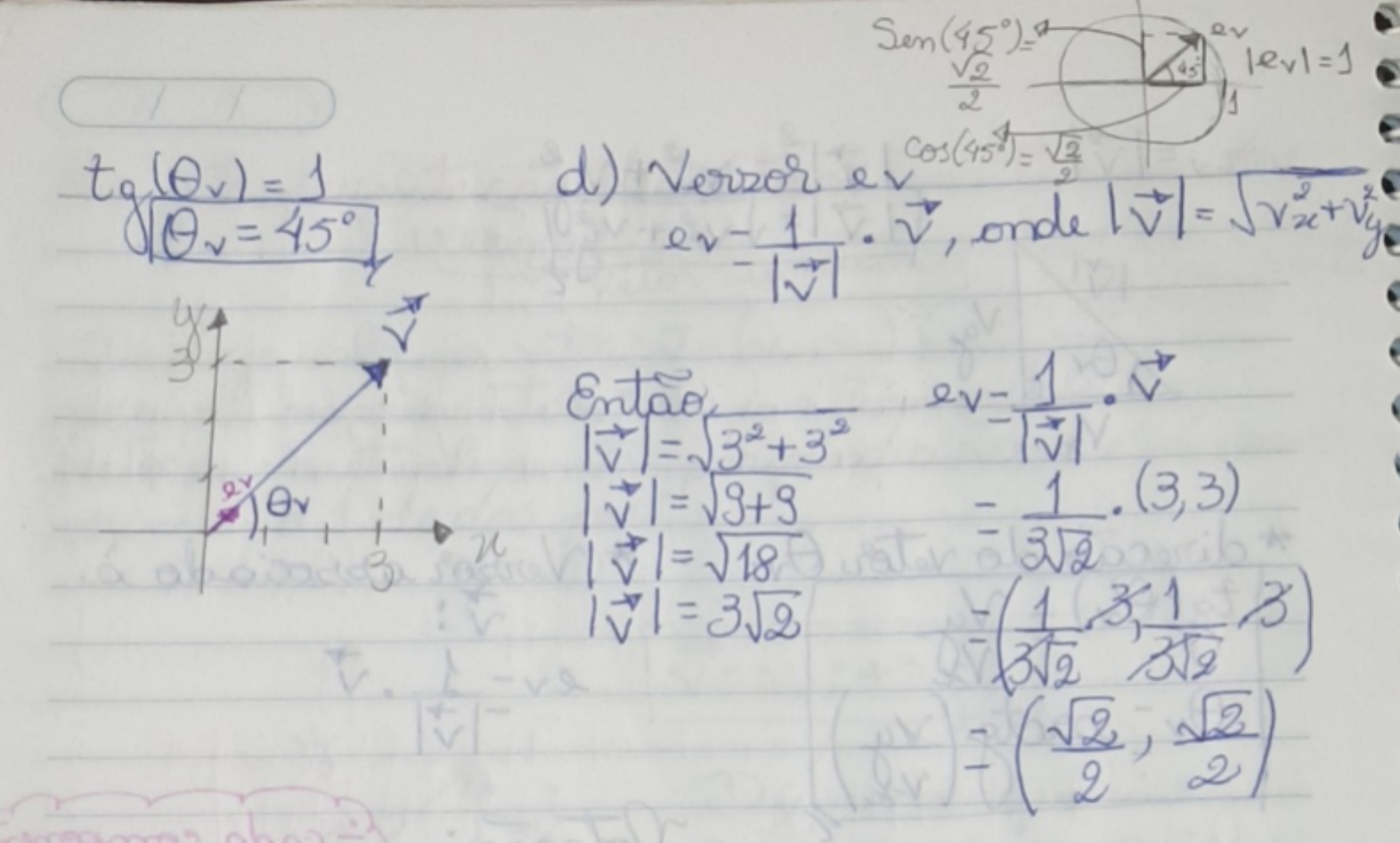 Representação de vetores em termos dos versores Geometria Analítica