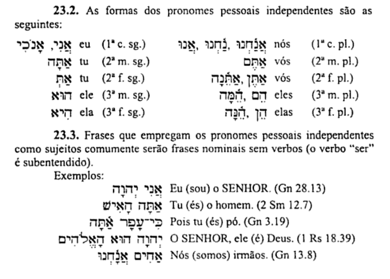 Pronomes E Construsto Hebraico Hebraico