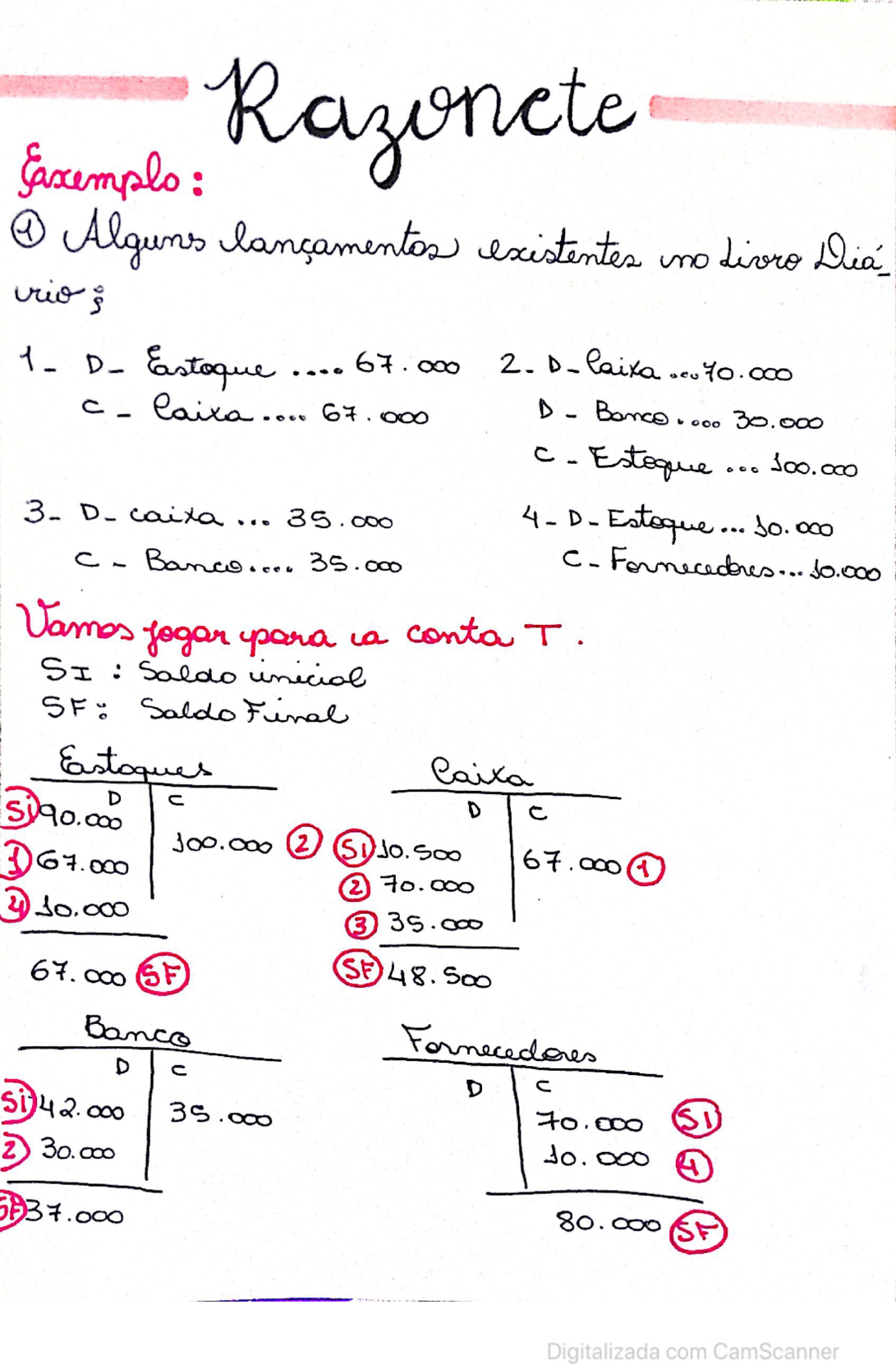 Exemplo Razonete Contabilidade B Sica