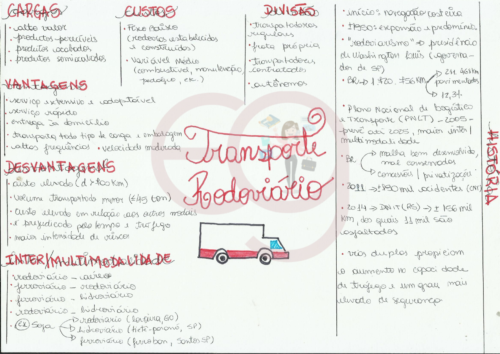 COMPILADO MAPAS TRANSPORTES Transportes I