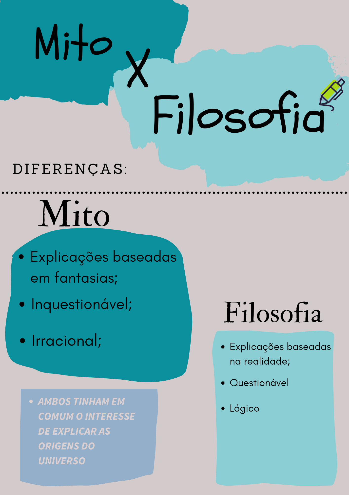 Mito e Filosofia diferenças Filosofia