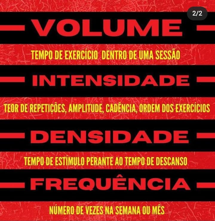 Volume X intensidade X densidade X frequência Educação Física