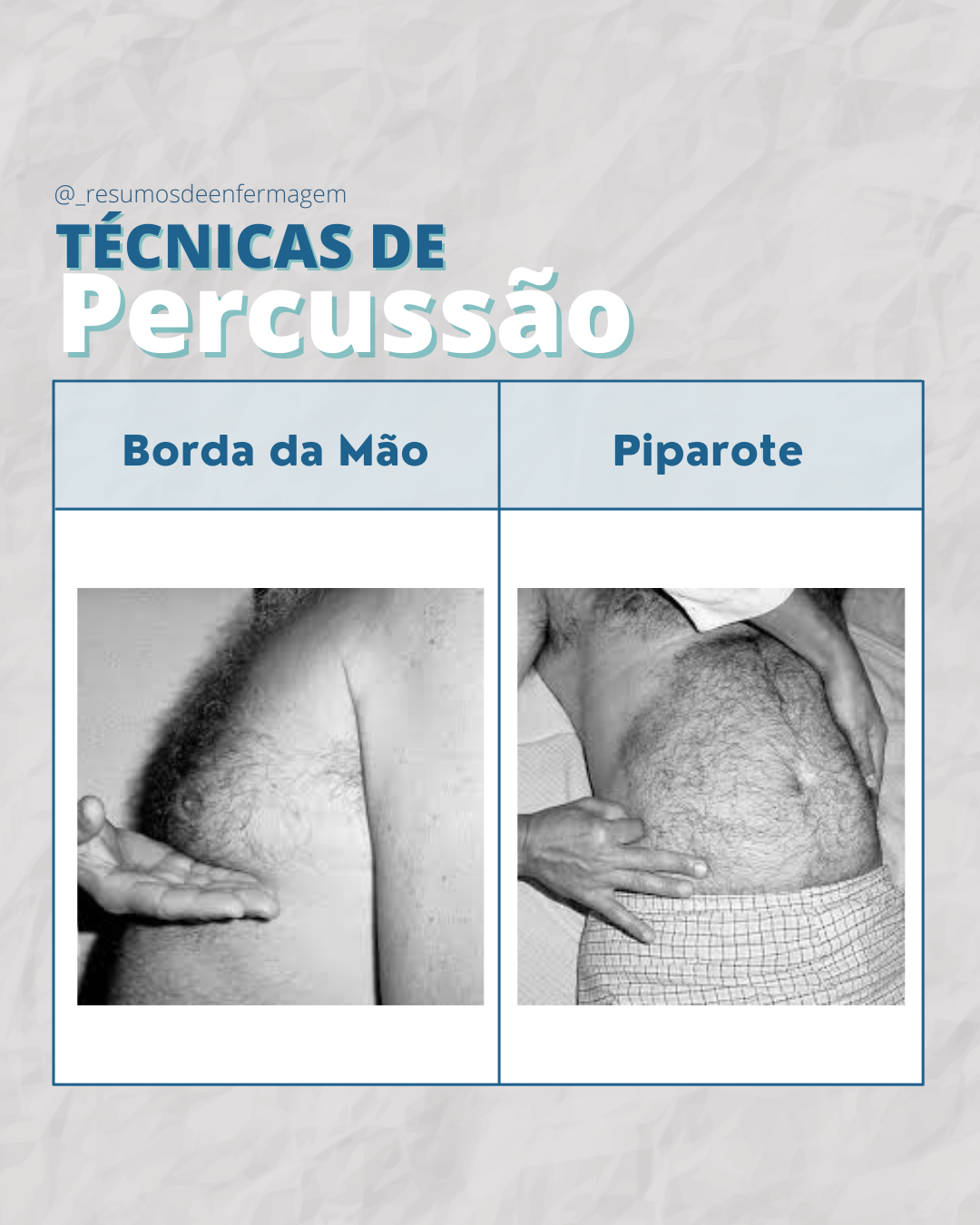 T Cnicas De Percuss O Semiologia E Semiot Cnica