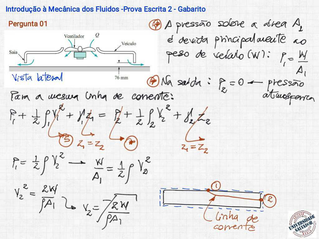 MECFLU PE2 Gabarito Mecânica dos Fluidos