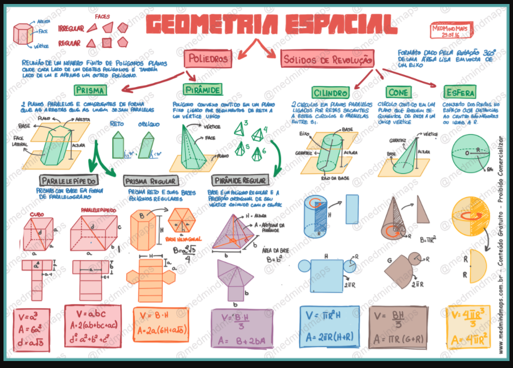 Geometria Espacial Matem Tica