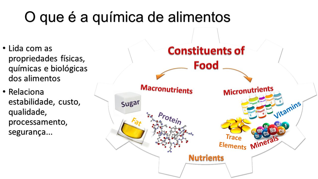 Química de Alimentos de Fennema PDF Srinivasan Damodaran Kirk L Parkin