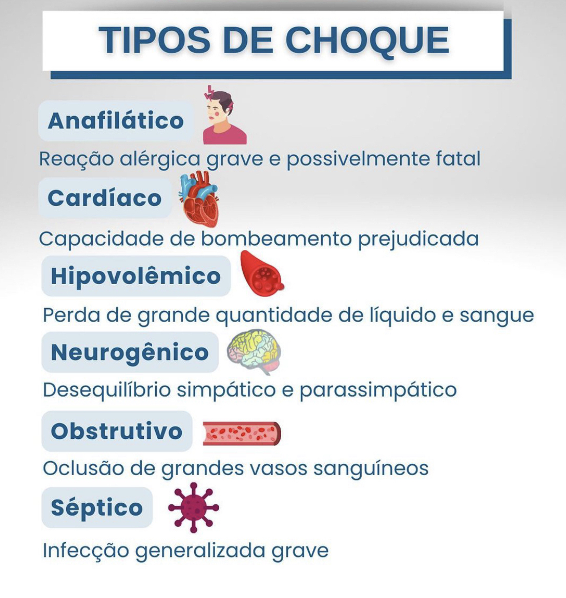 Tipos De Choque Enfermagem