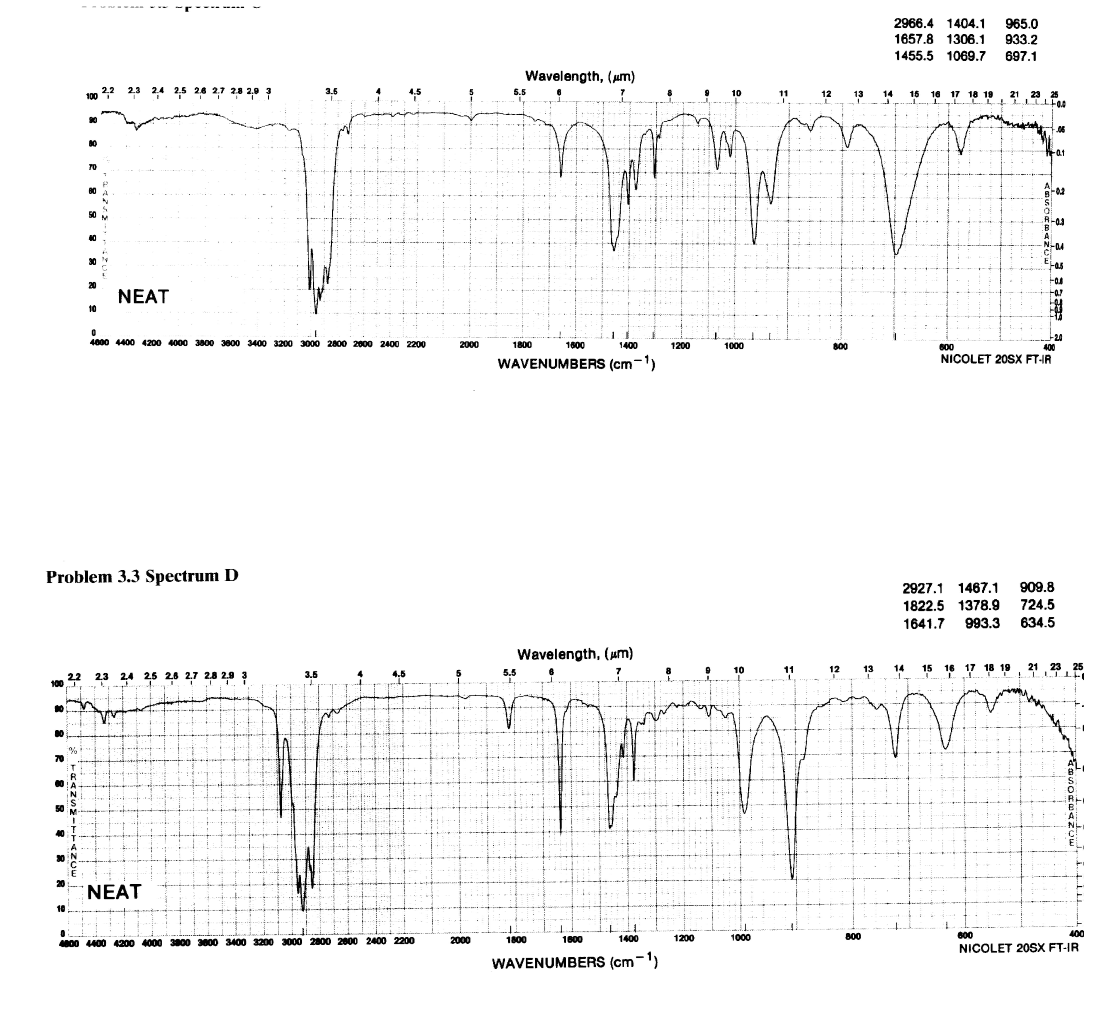 Espectroscopia De Infravermelho Exercicios M Todos F Sicos De An Lise