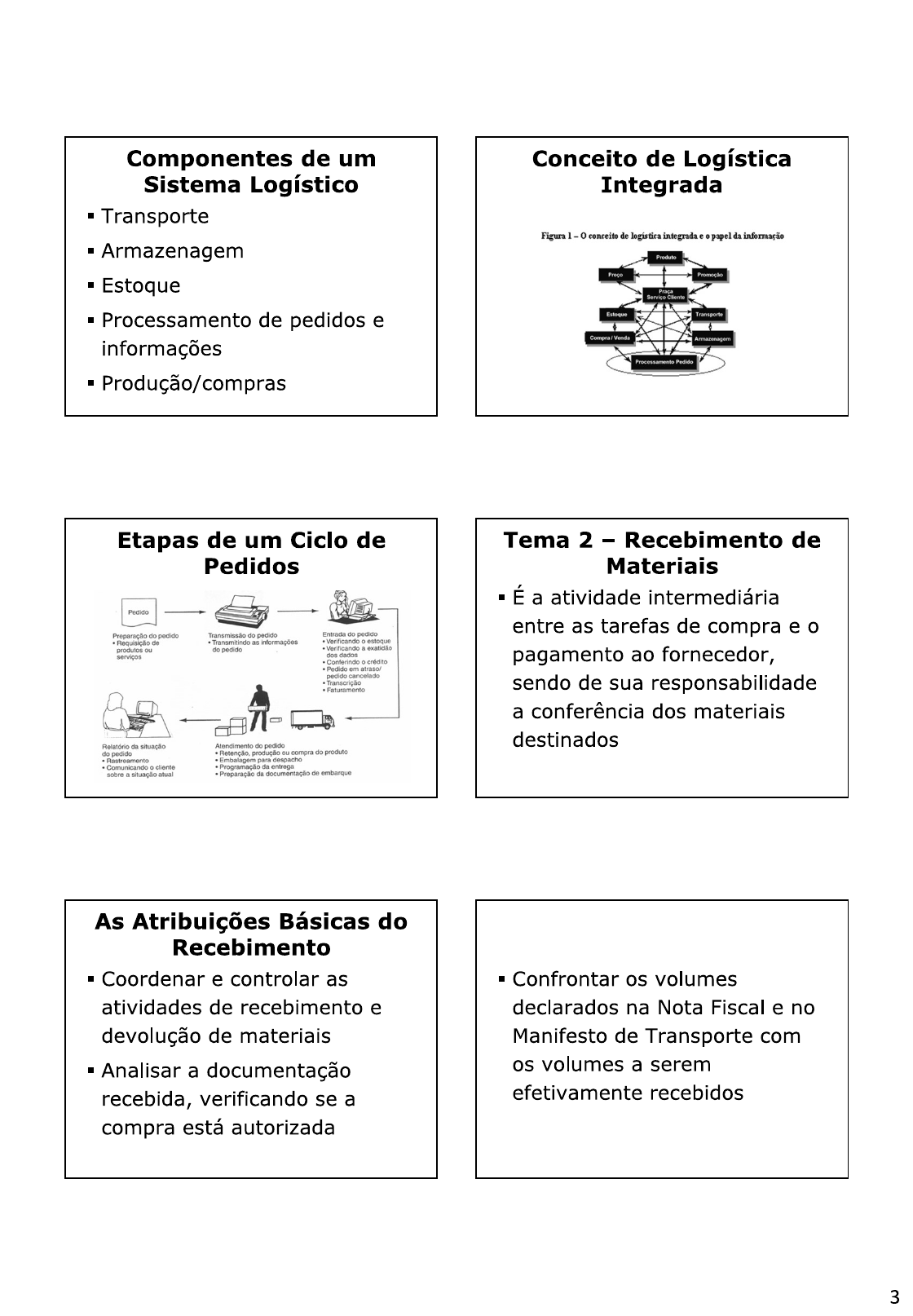 Slides Aula Gest O De Cadeia De Suprimentos Gest O Da Cadeia De