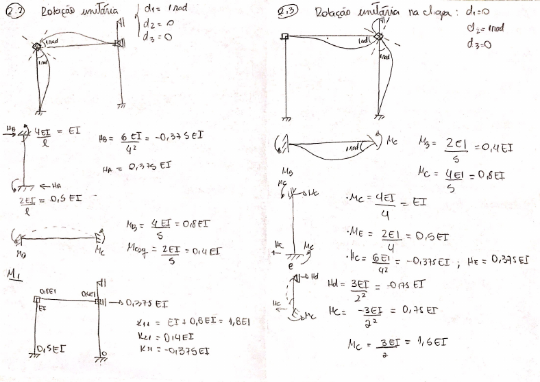 Lista 4 Teoria Das Estruturas 2 Teoria Das Estruturas II