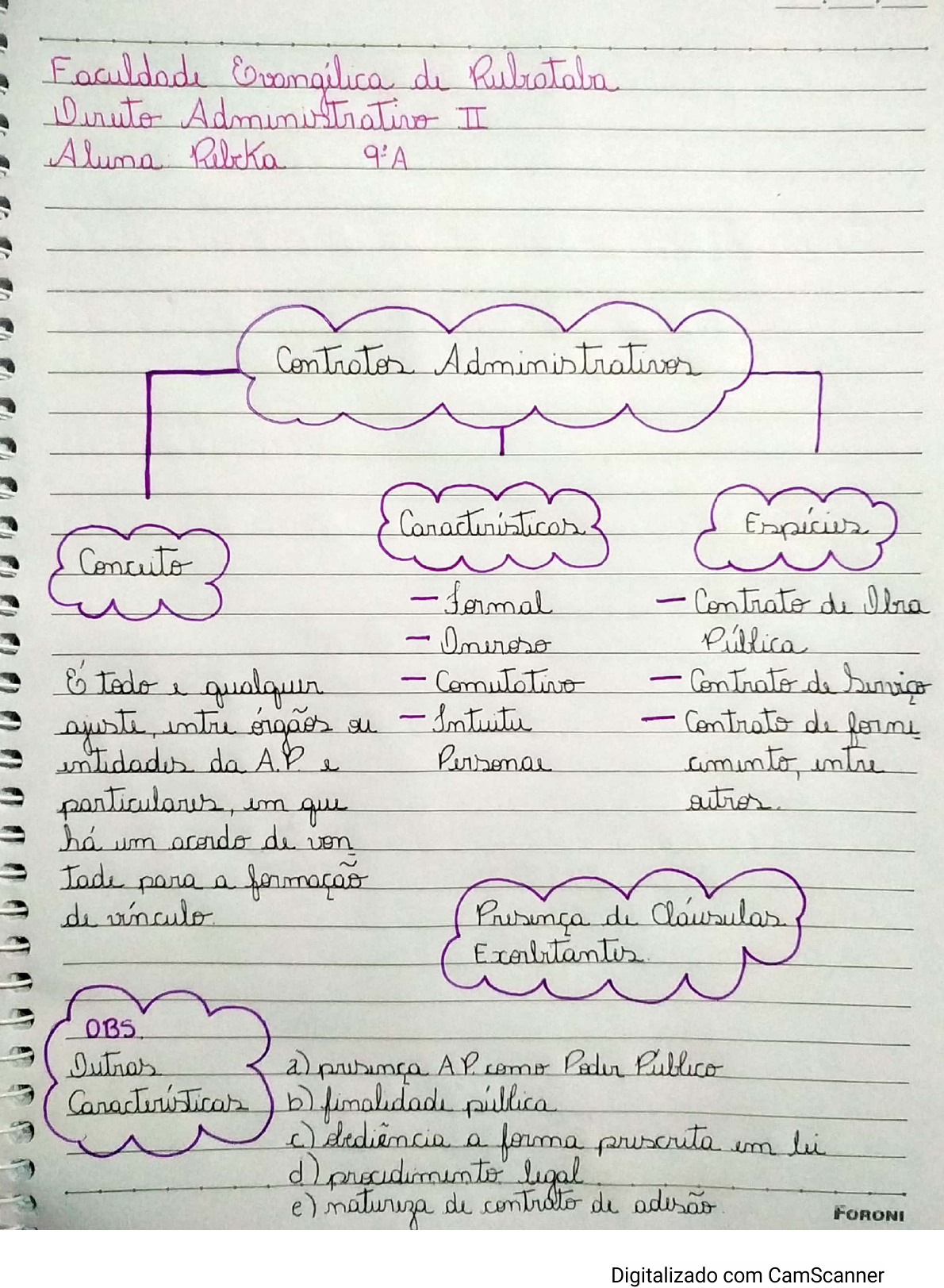 Mapa Mental Contratos De Transferencia De Bienes Tipo Vrogue Co