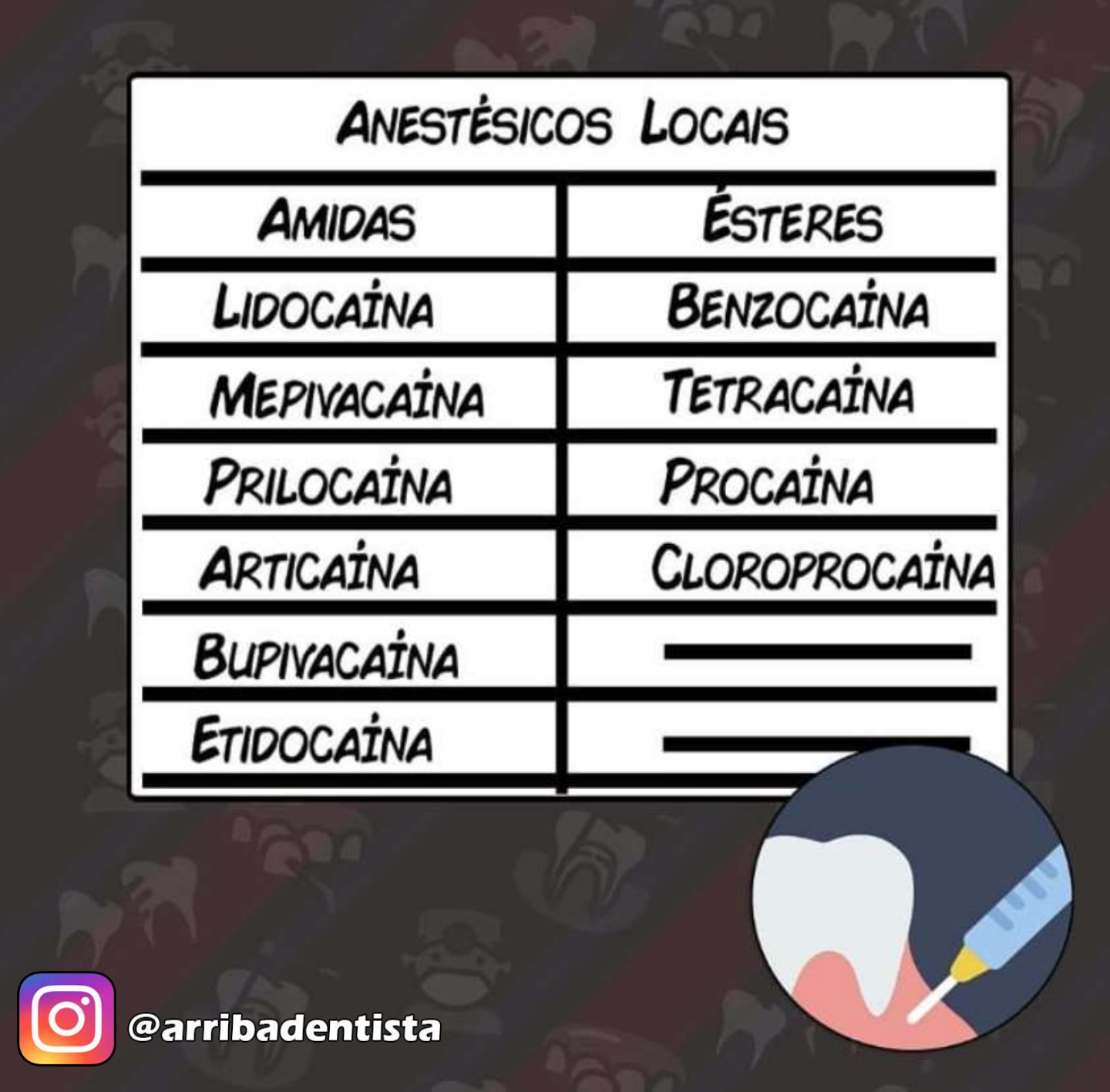 Classifica O Dos Anest Sicos Locais Amida E Ster Concurso