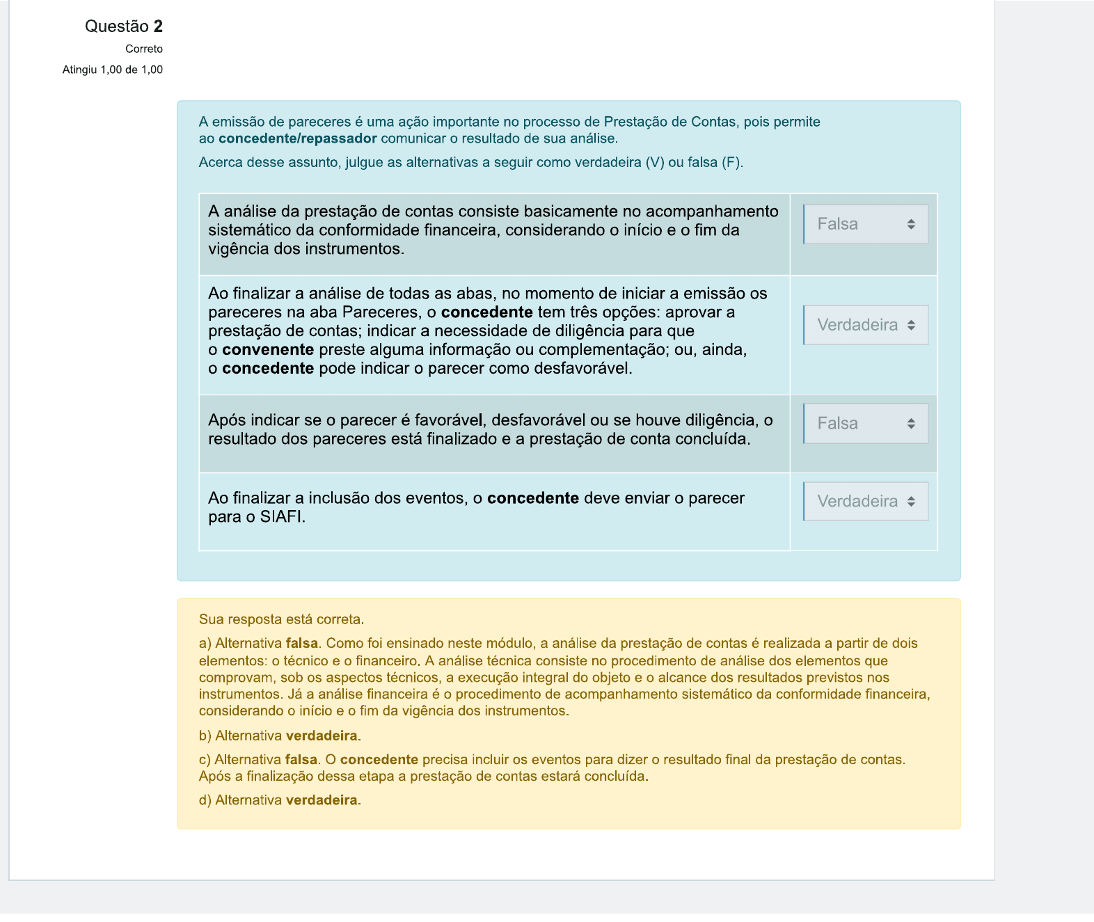 Transferências Discricionárias da União Prestação de Contas Exercício