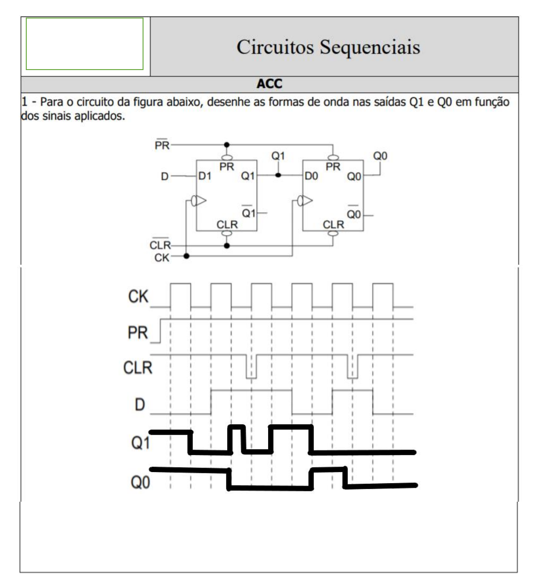 Sistemas Digitais exercícios Questões de Sistemas Digitais