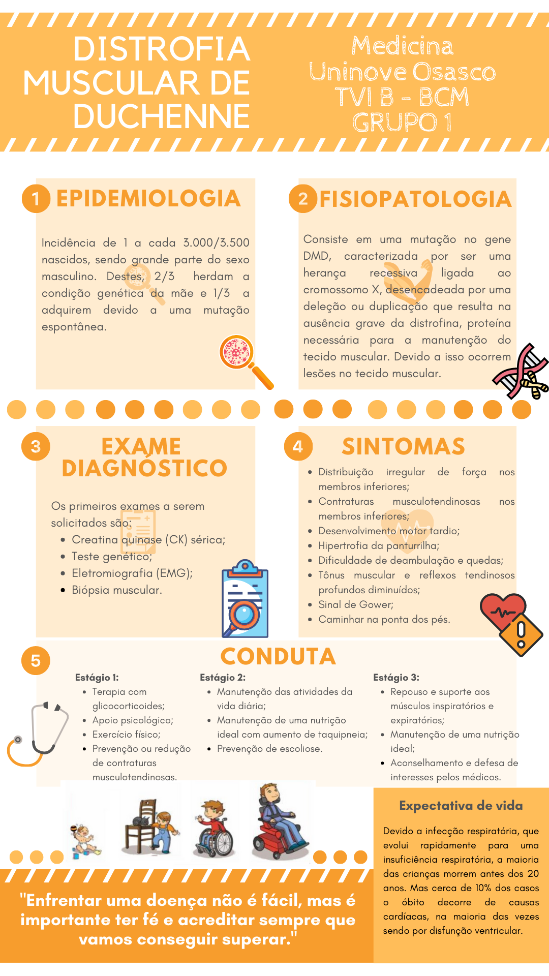 INFOGRÁFICO DISTROFIA MUSCULAR DE DUCHENNER Genética I