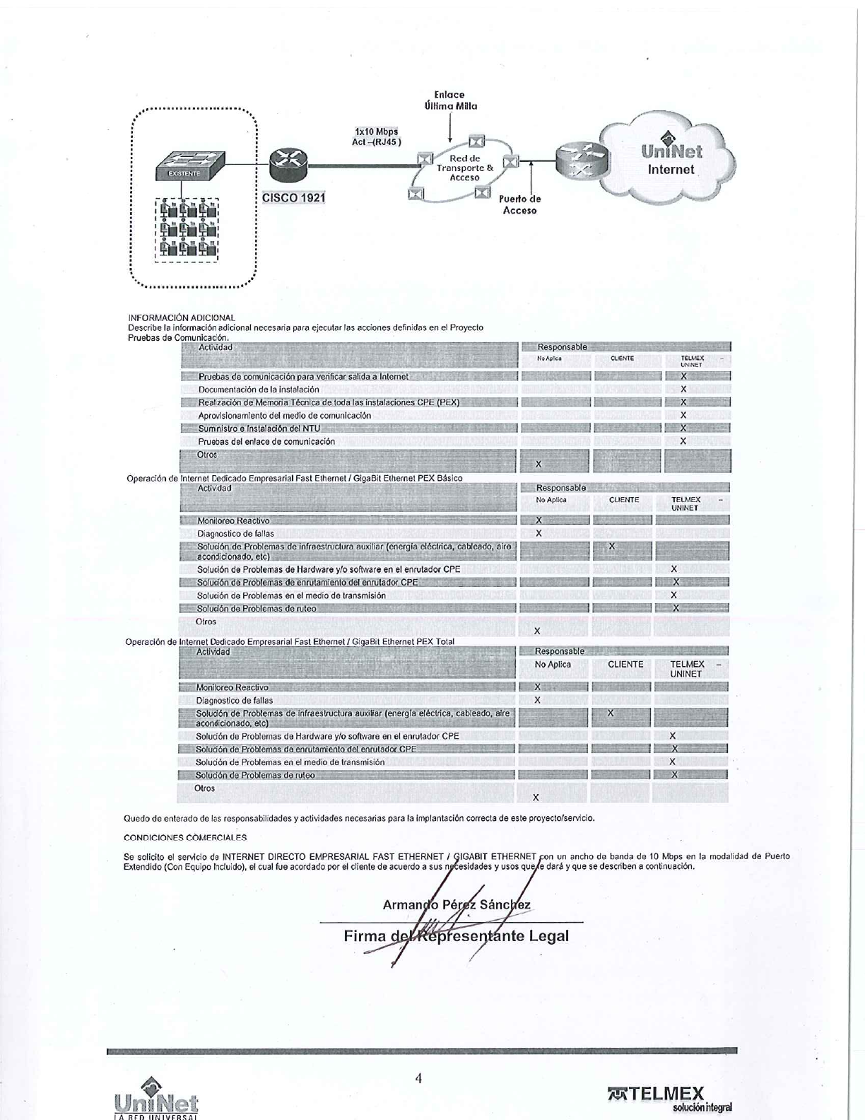 Contrato Telefonia E Internet Telmex Biologia