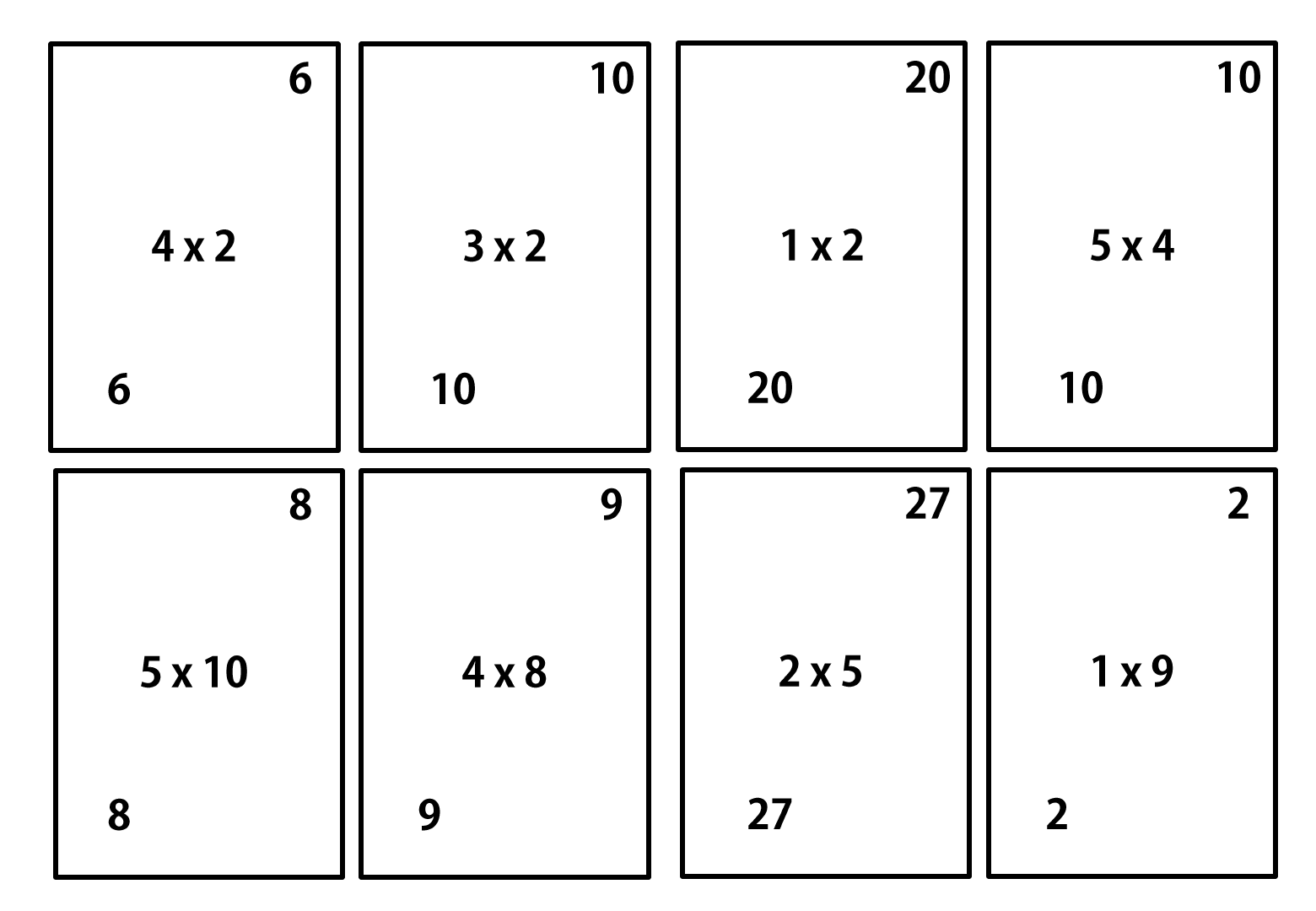 Baralho da Tabuada Matemática no Ensino Fundamental