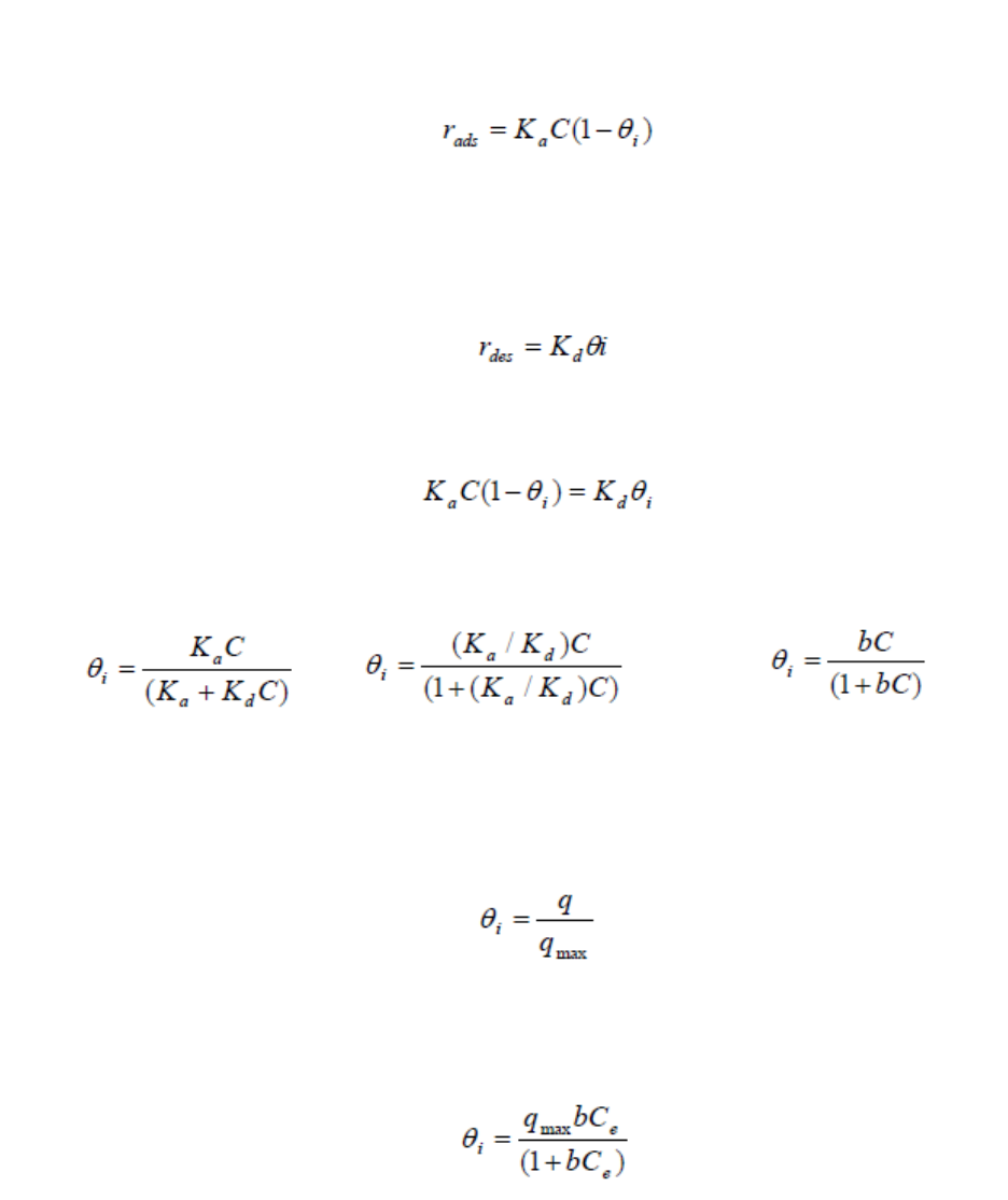 Modelo de Isoterma de Langmuir - Físico-quím