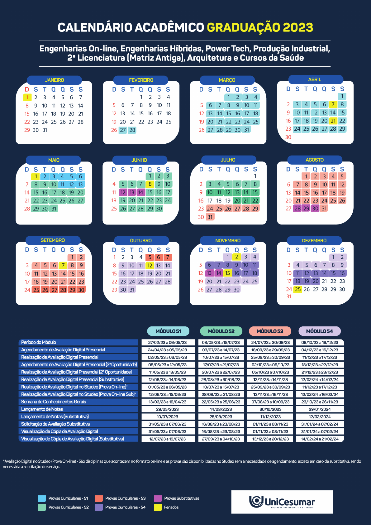Calendário agrícola 2023 pdf 5