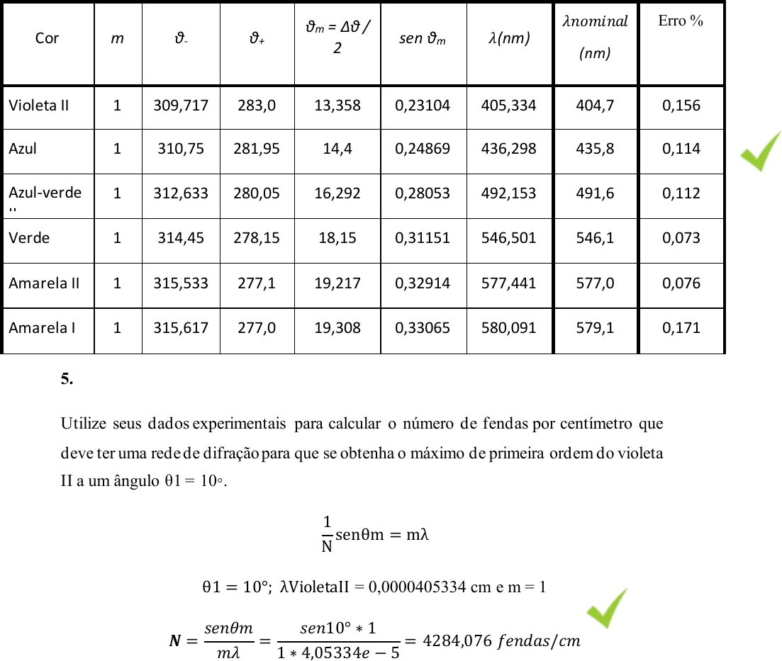 FIZ O EXPERIMENTO GANZFELD I NÃO RECOMENDO! 1.718.232 visualizações há 7  meses 205 mil 1