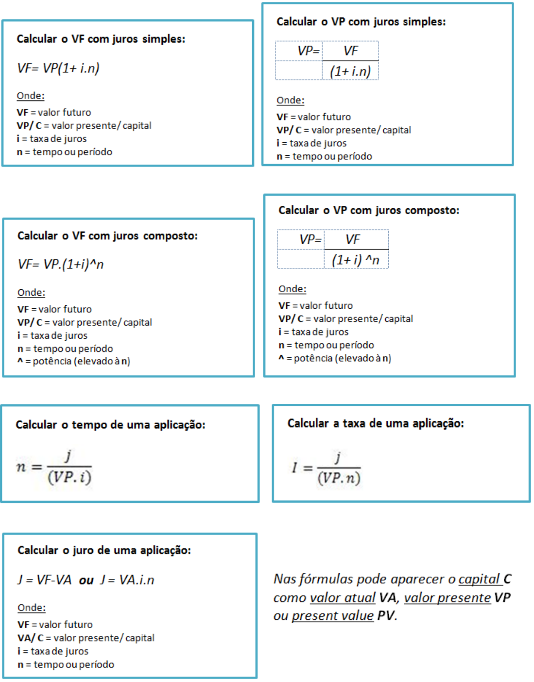 Atividades Com Juros Compostos