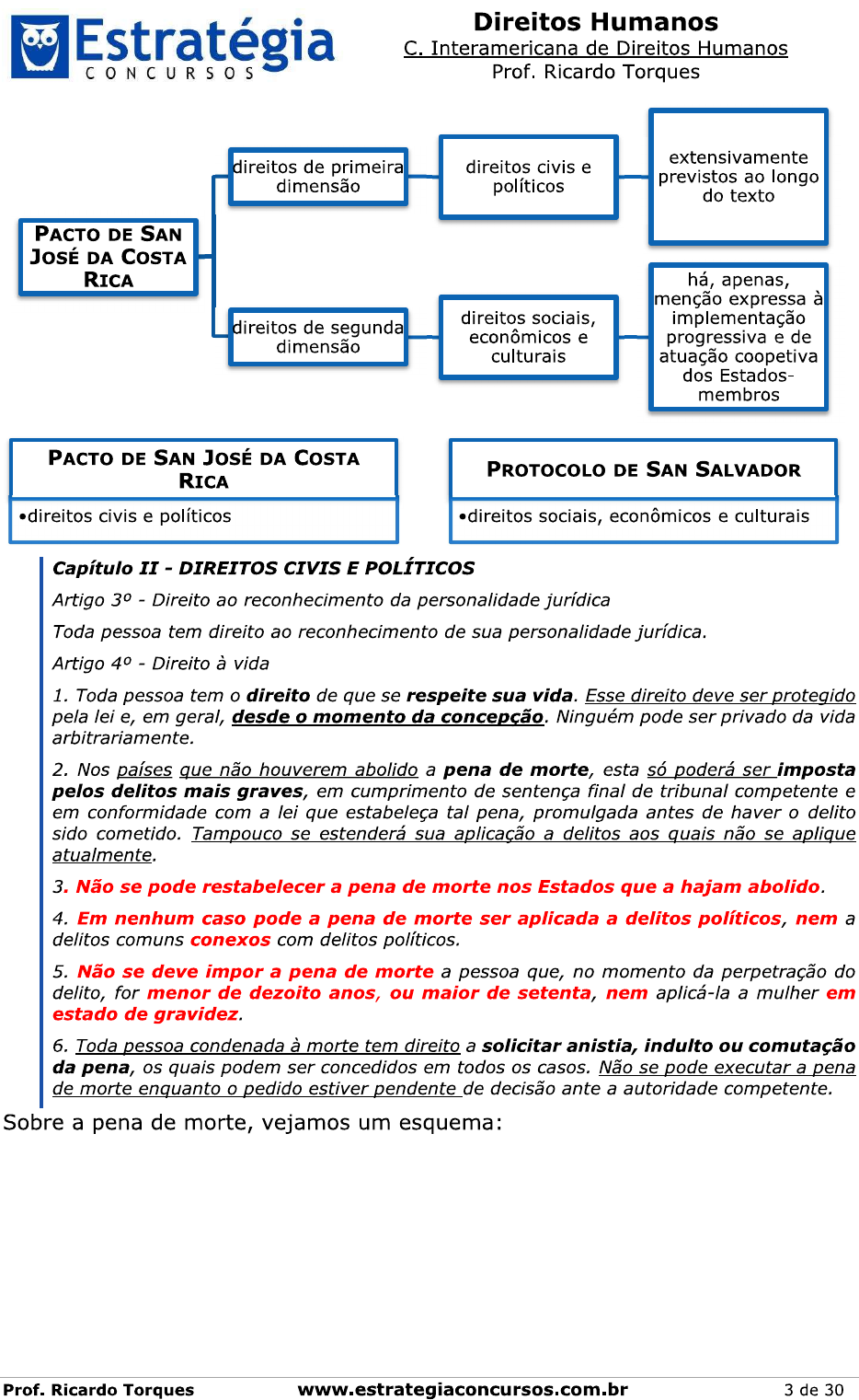 03 - Convenção Americana De Direitos Humanos - Pacto São José Da Costa ...