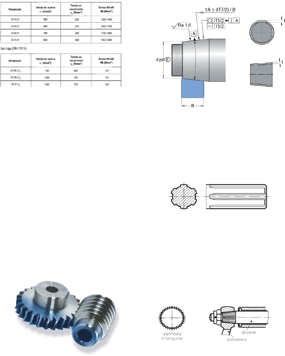Grátis: Eixos Elementos de máquinas (1) - Material Claro e Objetivo em PDF  para Estudo Rápido