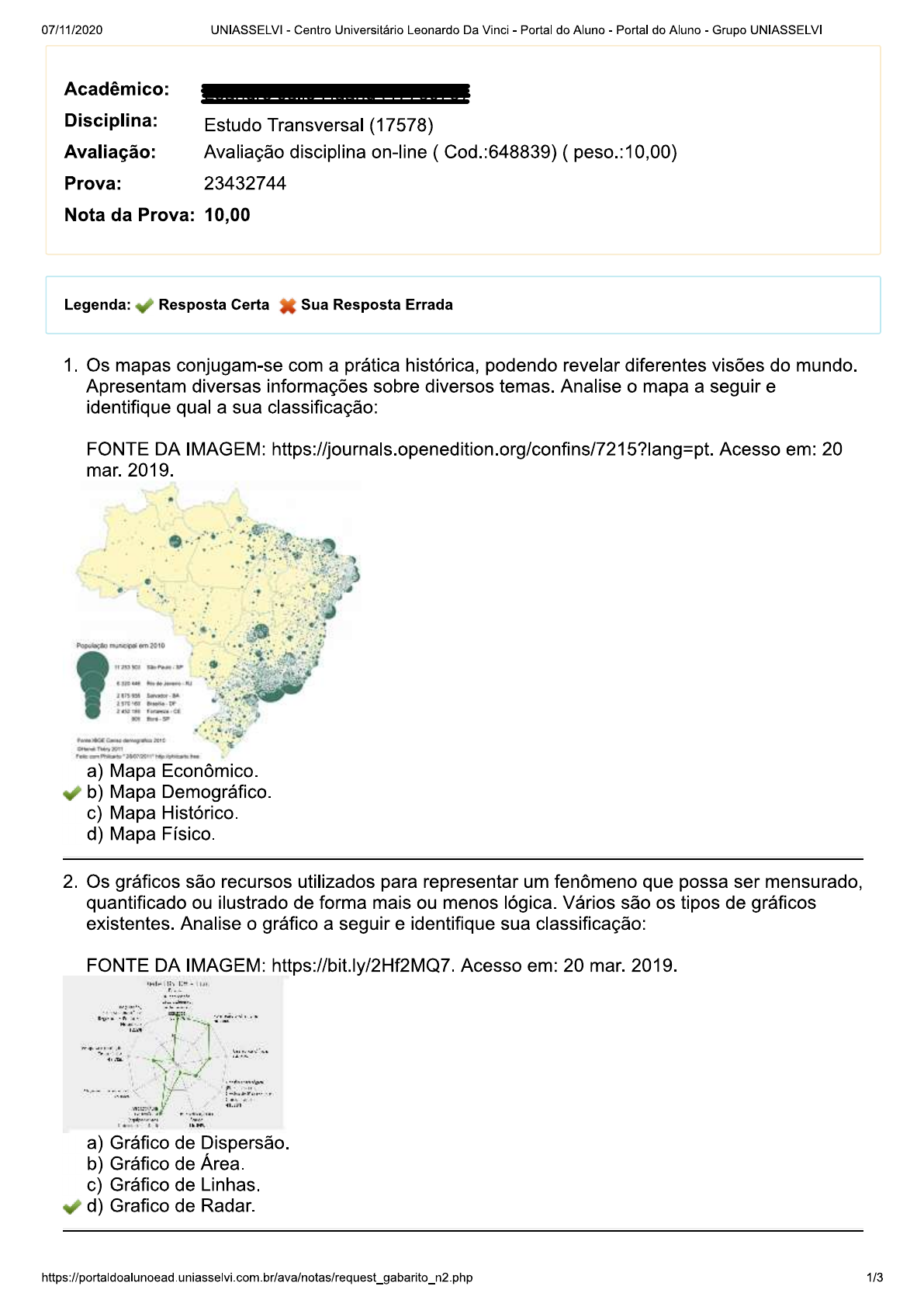 Estudo Transversal - Estudo Transversal