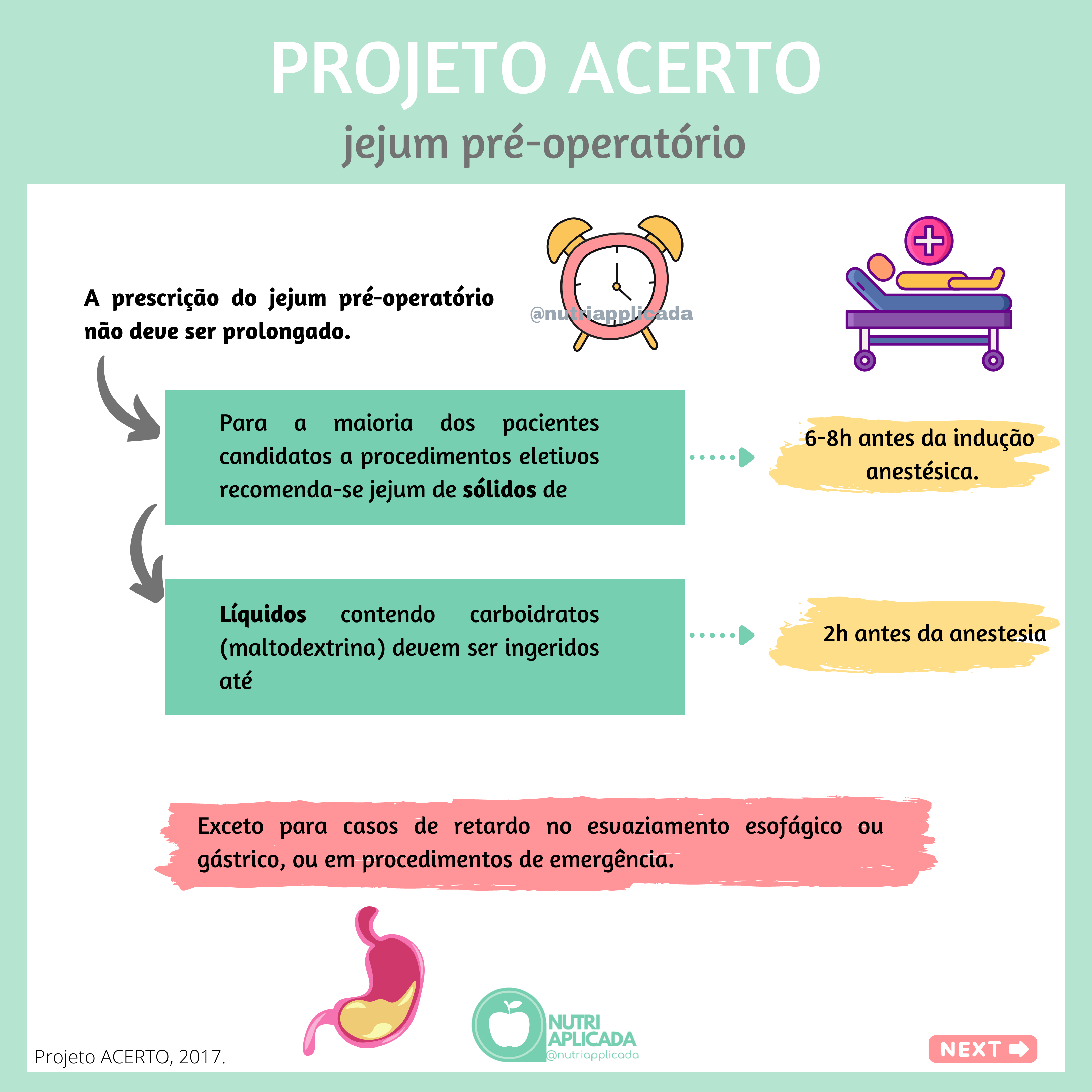 Projeto Acerto Projeto diretrizes ACERTO - Nutrição