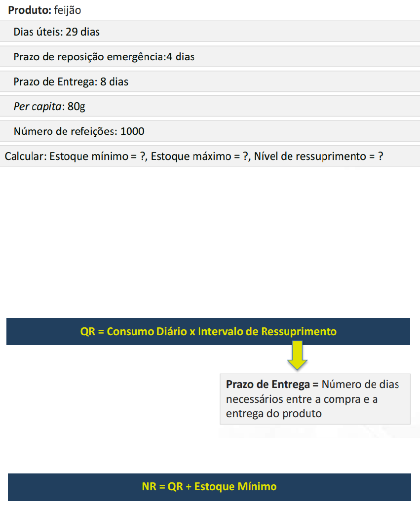 Como Calcular Per Capita Uan Infoupdate
