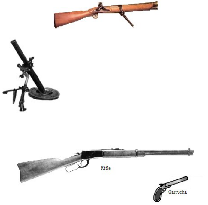 Ferramenta Antiga, Garrucha, Rifle, Espingarda, Winchester